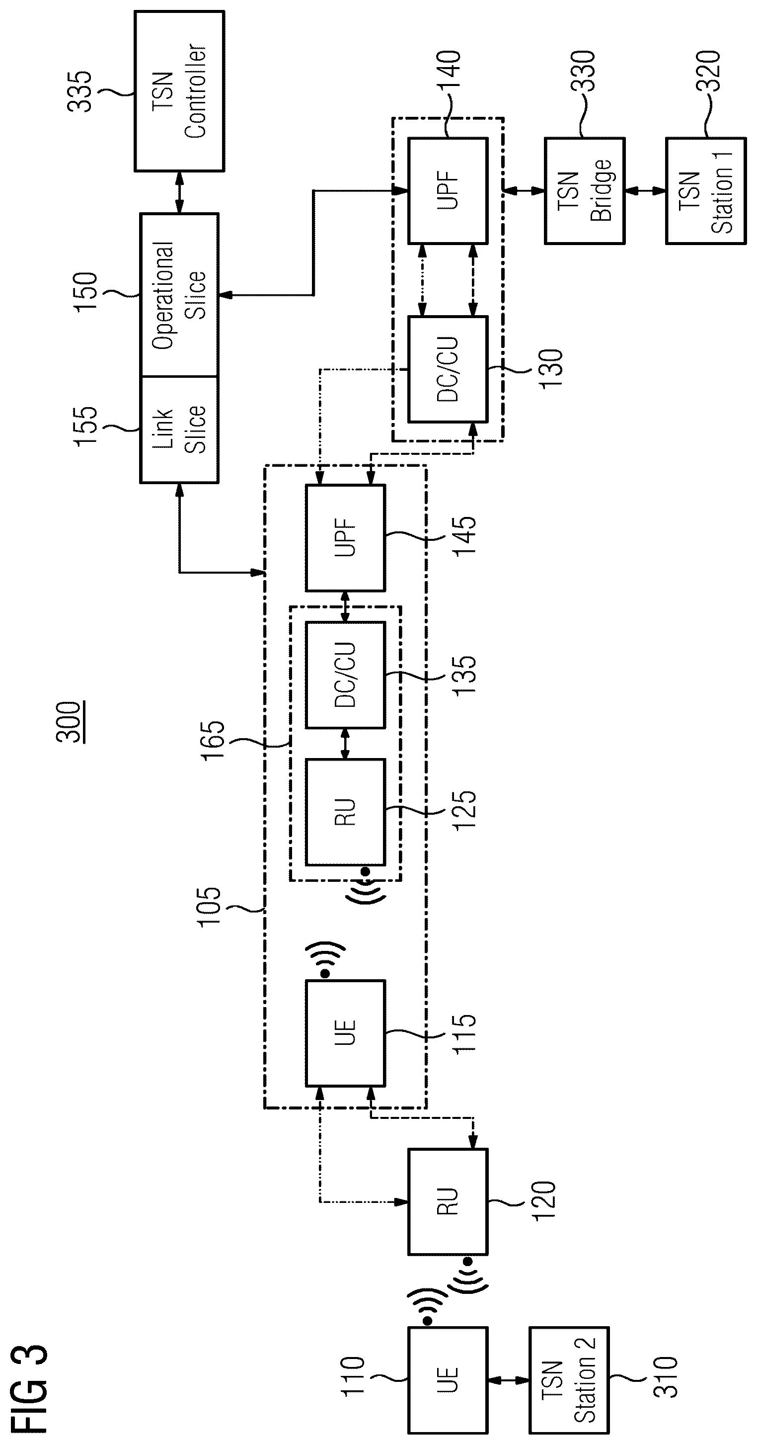 Patent US12108262 Figure 3 – Methods of communicating between a radio unit and a distributed unit