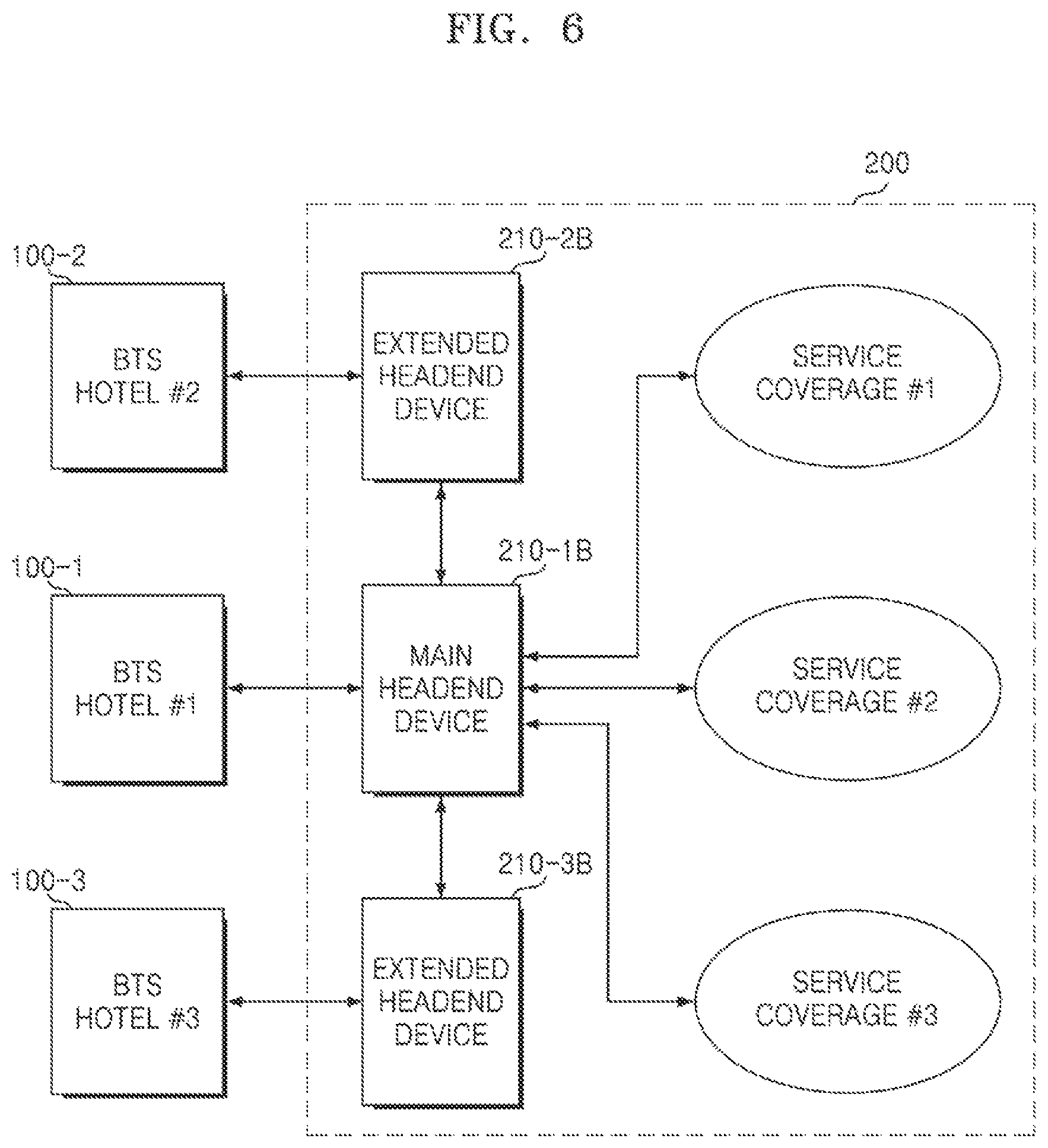Patent US12108264 Figure 6 – Communication node and operating method of the communication node, and distributed antenna system including the same