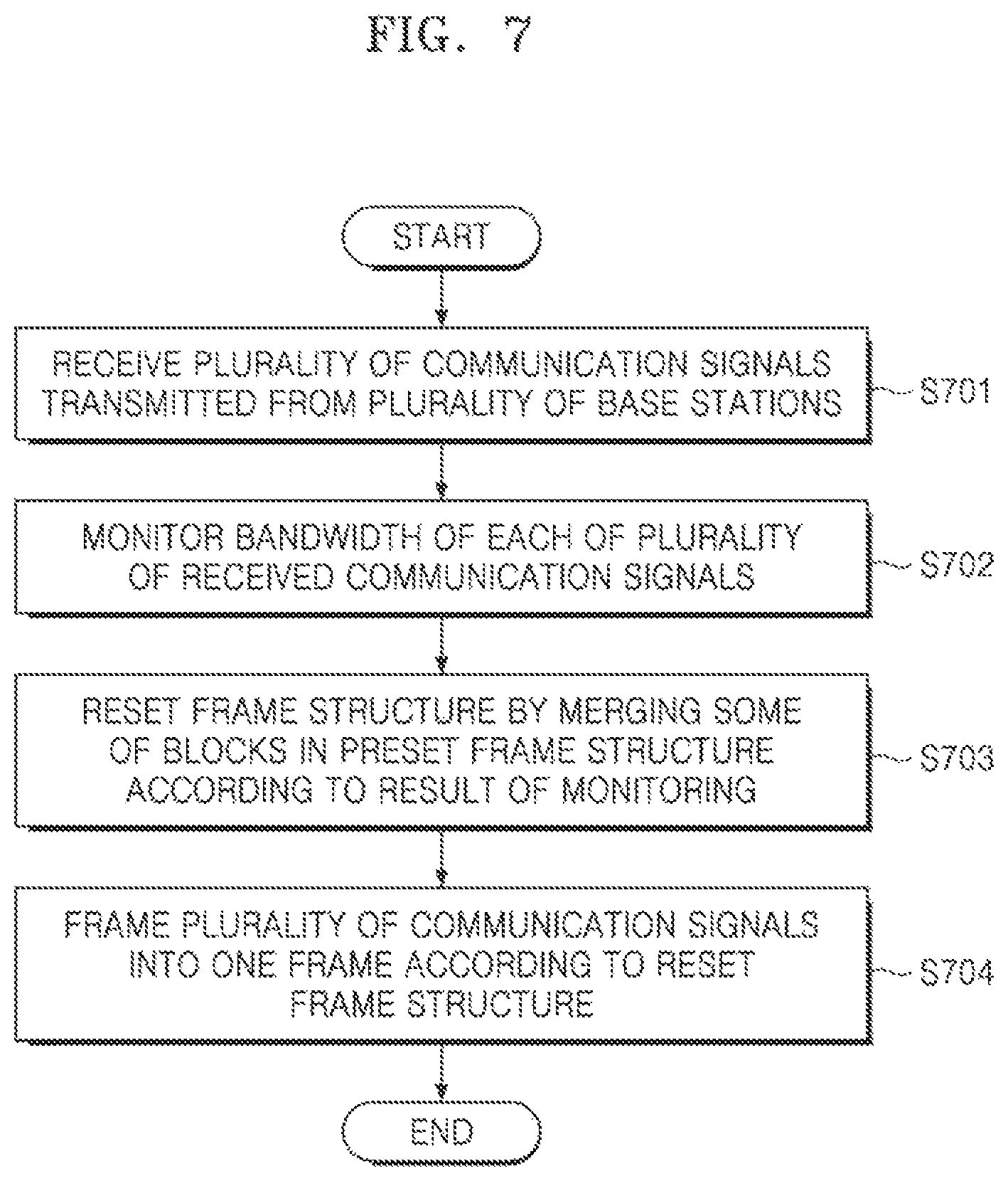 Patent US12108264 Figure 7 – Communication node and operating method of the communication node, and distributed antenna system including the same