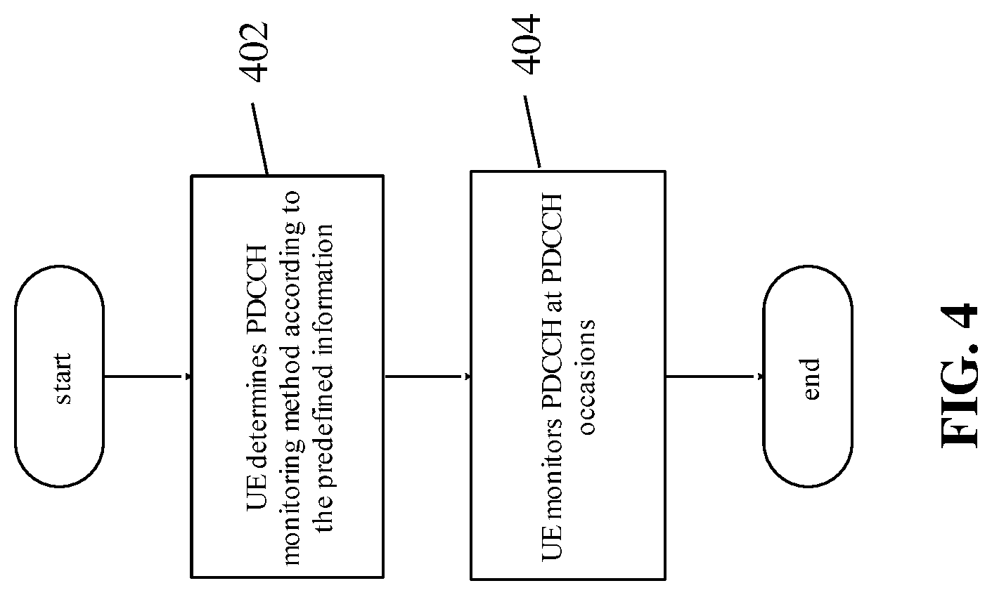 Patent US12108265 Figure 4 – Control information processing