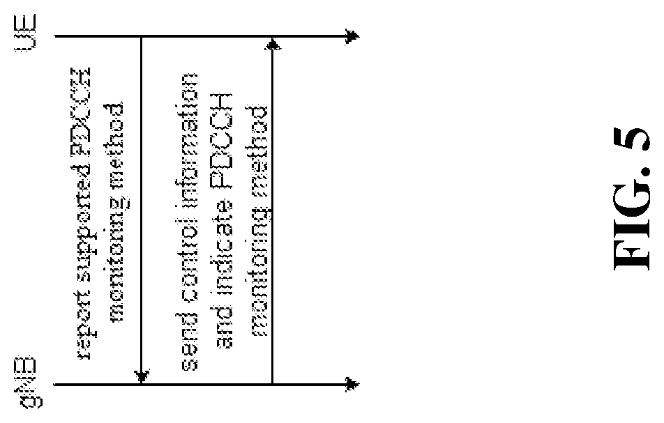Patent US12108265 Figure 5 – Control information processing