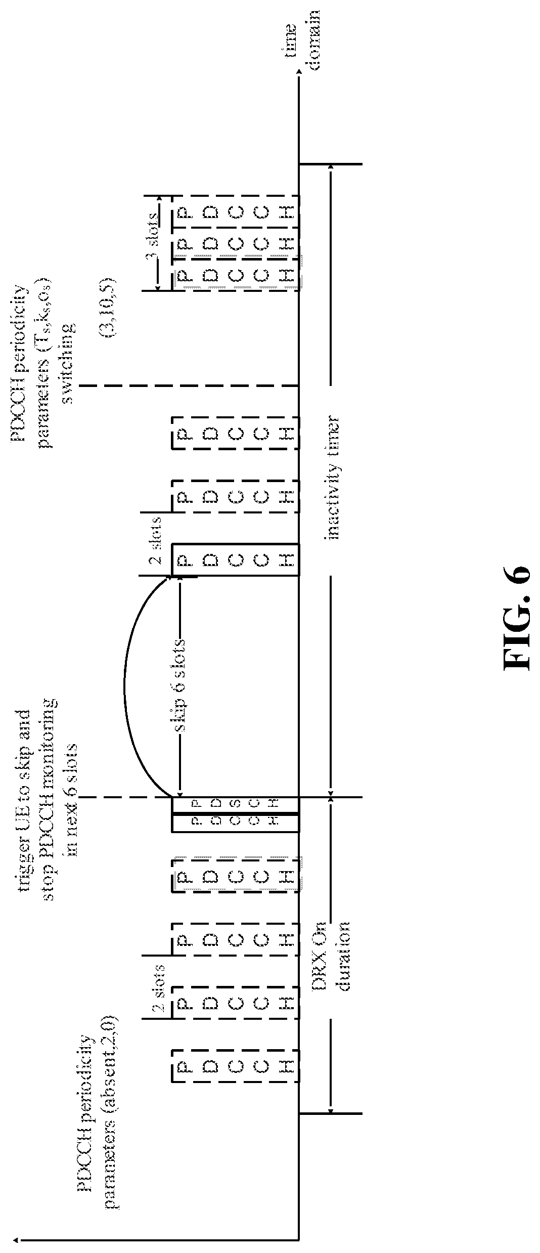 Patent US12108265 Figure 6 – Control information processing