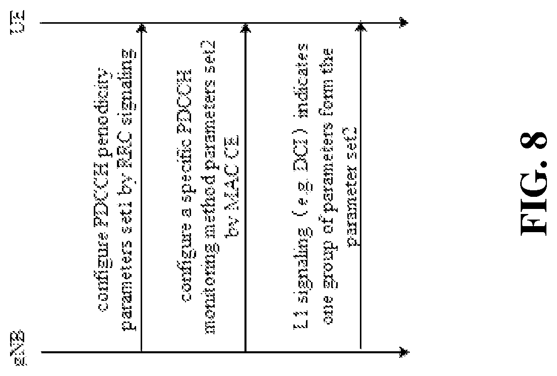 Patent US12108265 Figure 8 – Control information processing