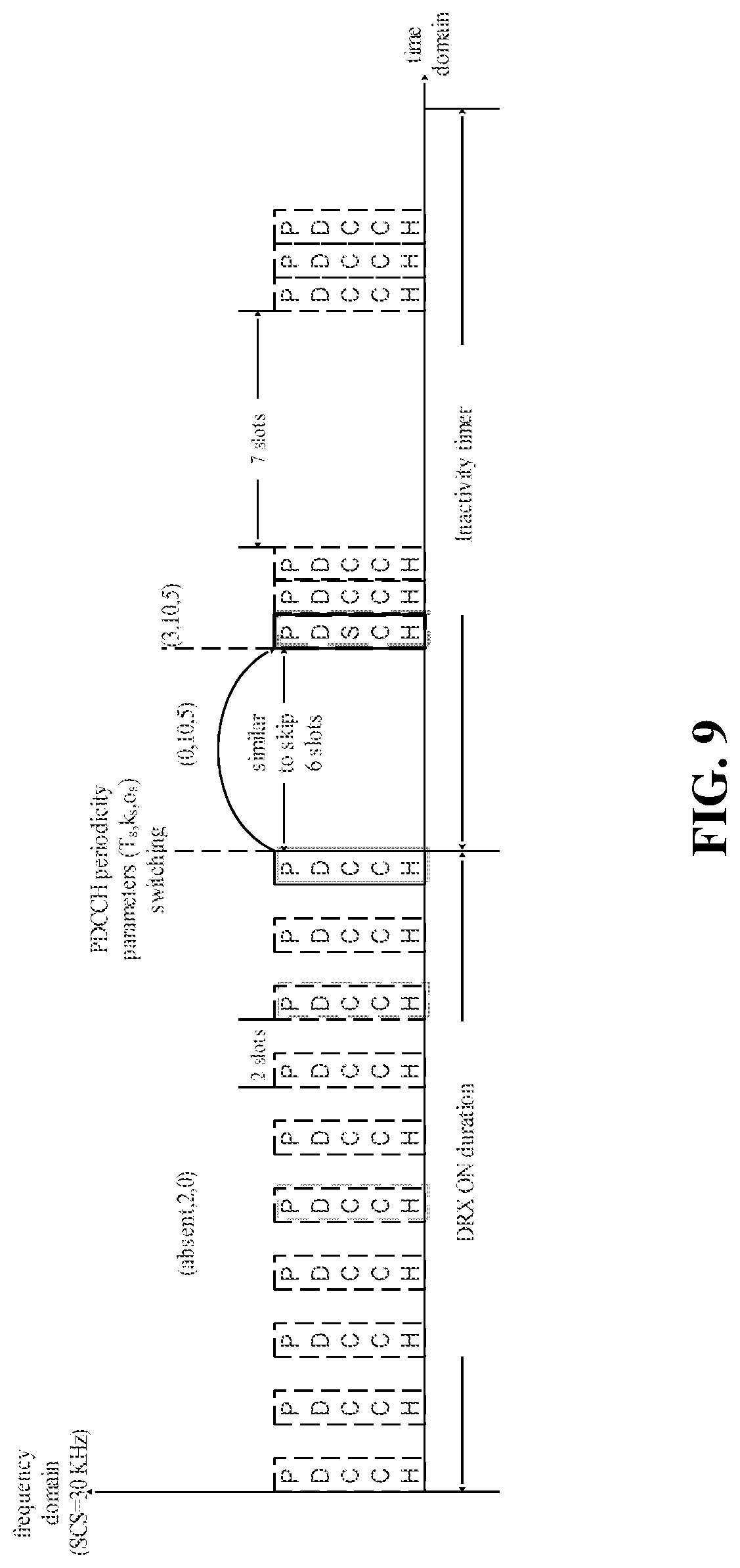 Patent US12108265 Figure 9 – Control information processing
