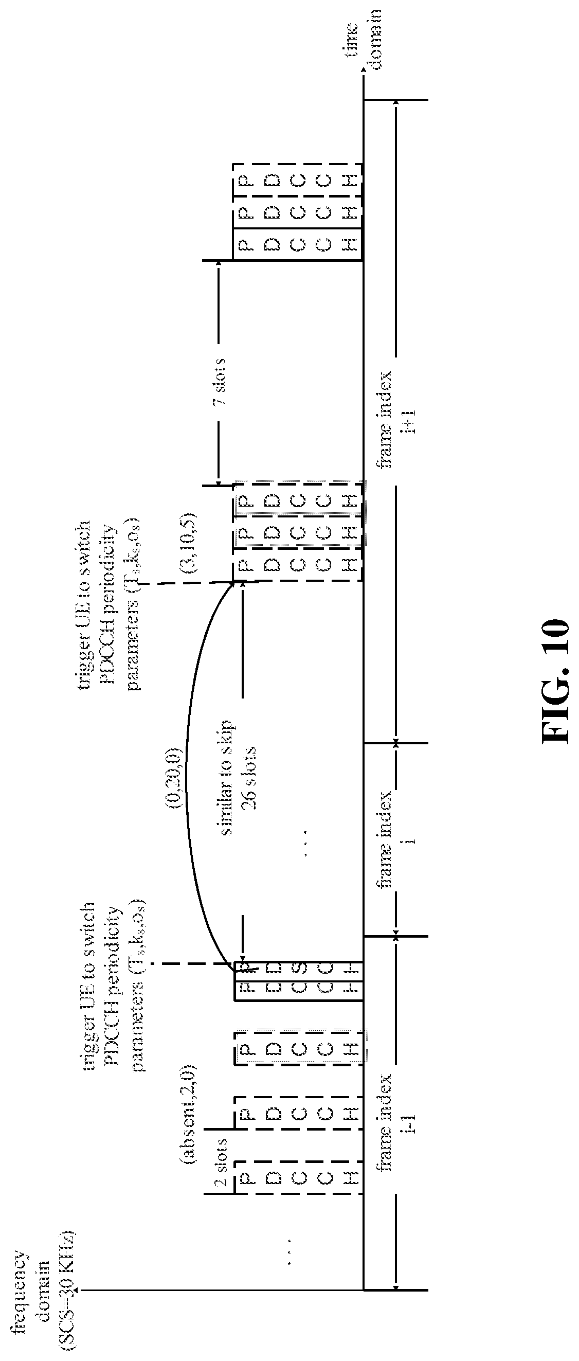 Patent US12108265 Figure 10 – Control information processing