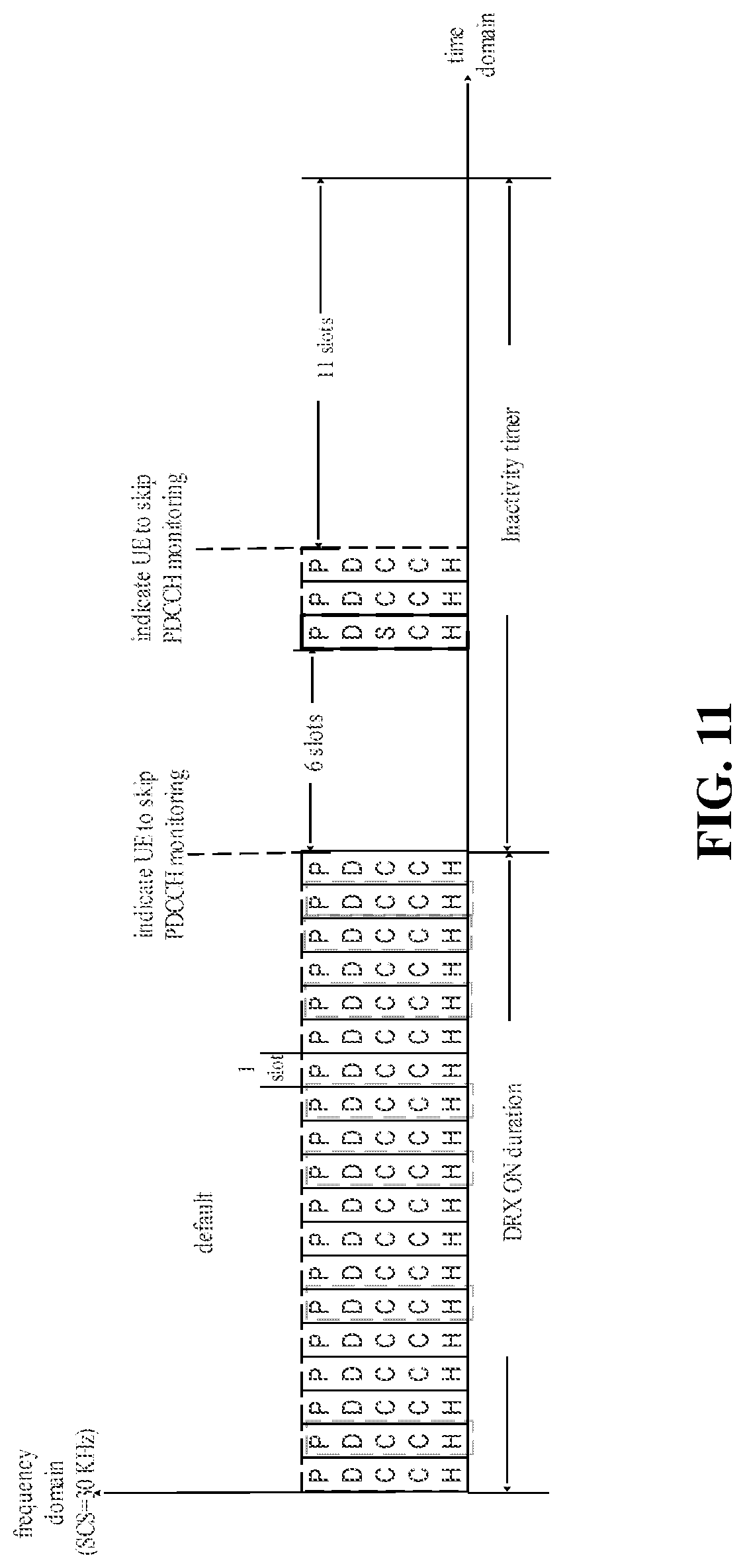 Patent US12108265 Figure 11 – Control information processing