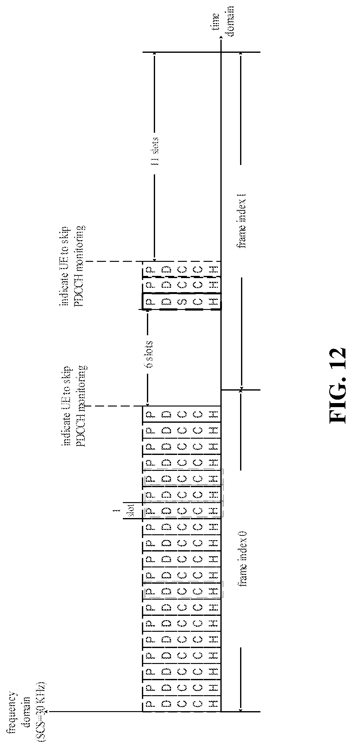 Patent US12108265 Figure 12 – Control information processing