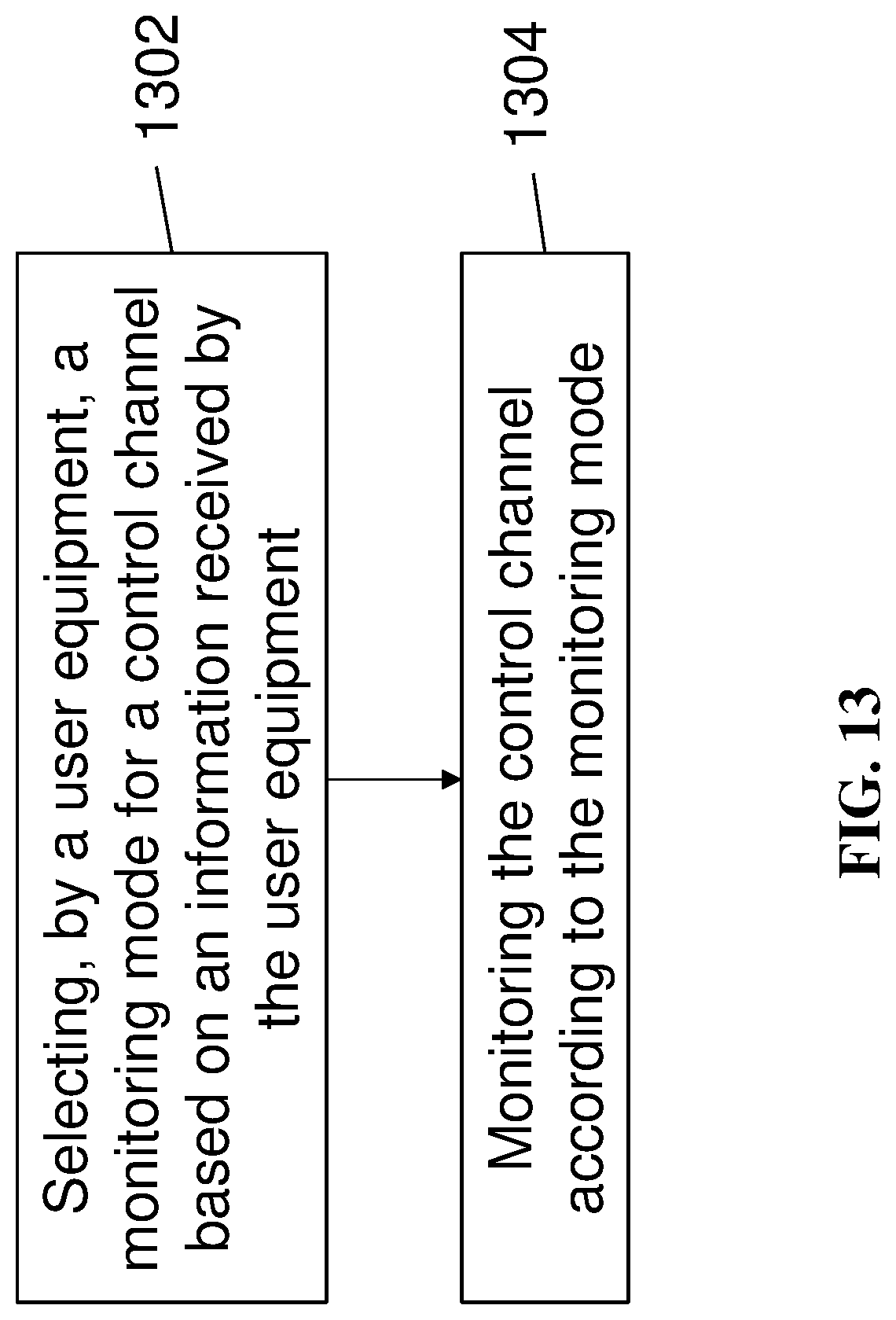 Patent US12108265 Figure 13 – Control information processing