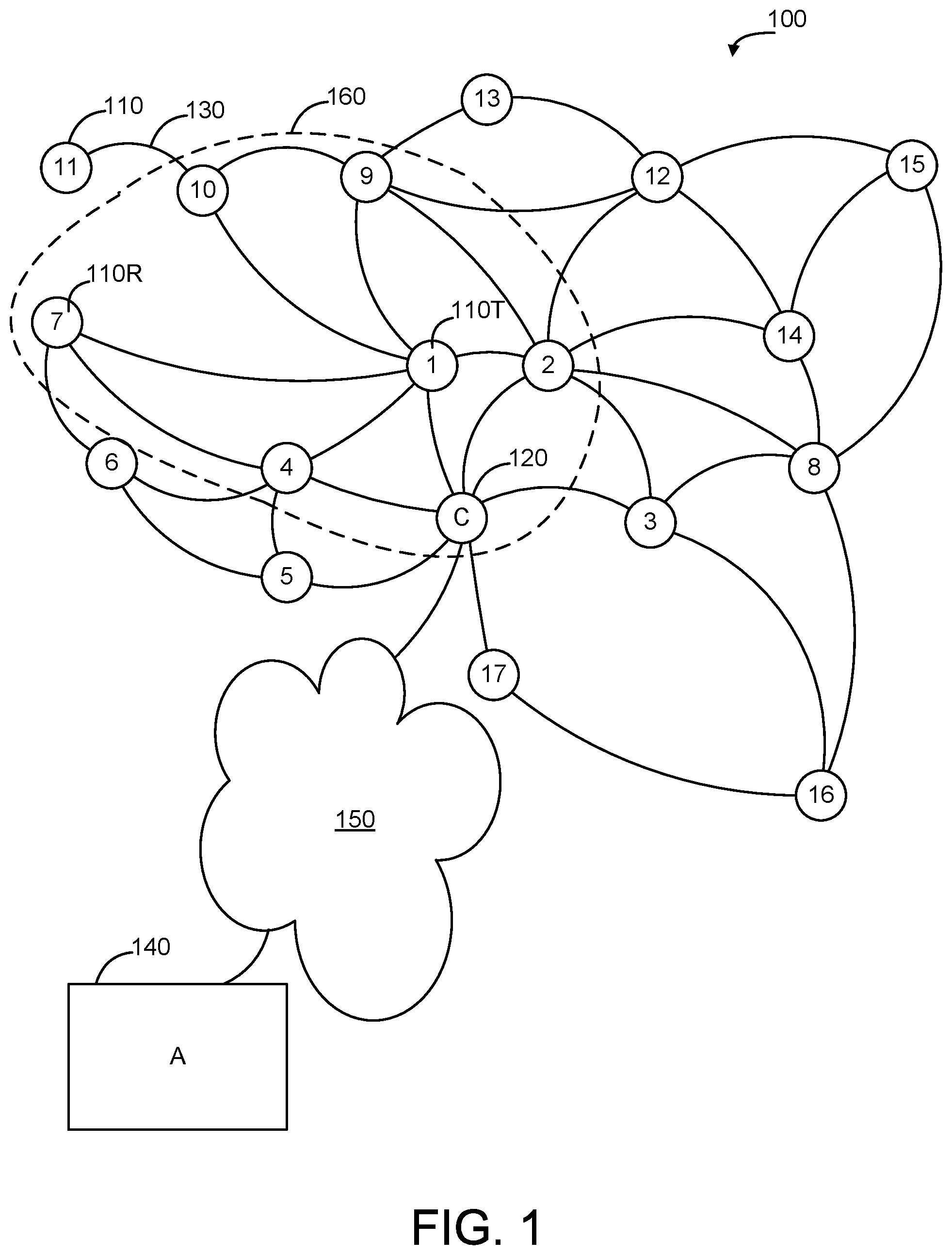 Patent US12108266 Figure 1 – Wireless mesh network health determination