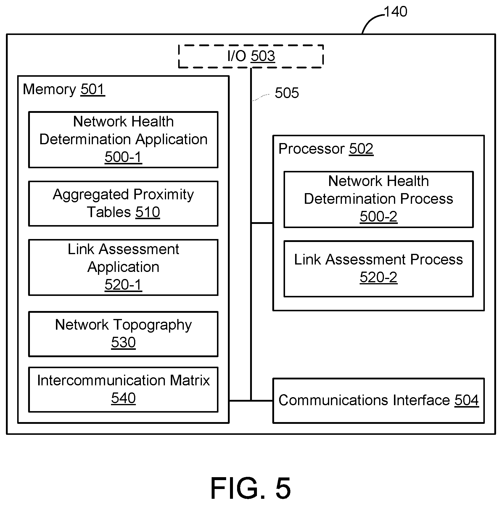 Patent US12108266 Figure 4 – Wireless mesh network health determination