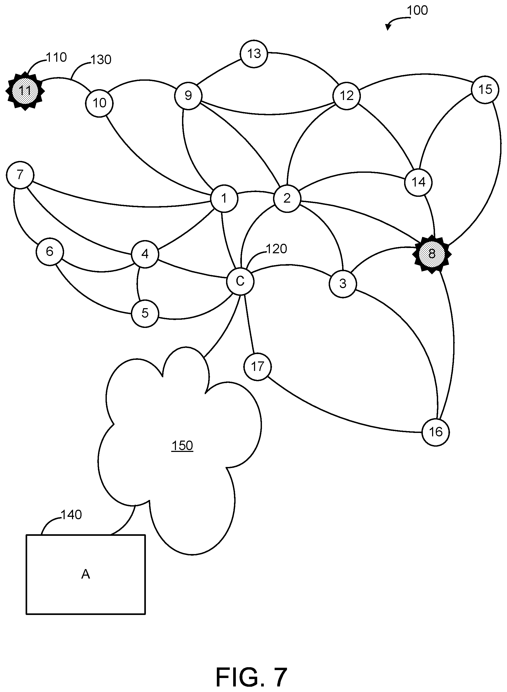 Patent US12108266 Figure 6 – Wireless mesh network health determination