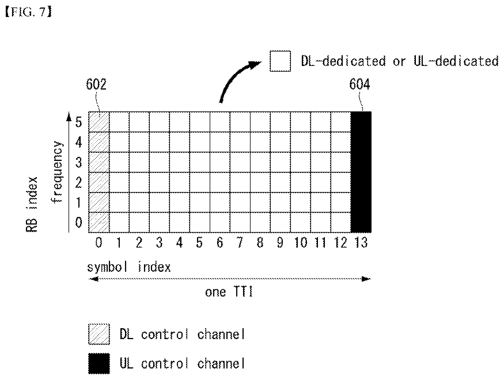 Patent US12108267 Figure 6 – Method for reporting channel state information in wireless communication system, and apparatus therefor