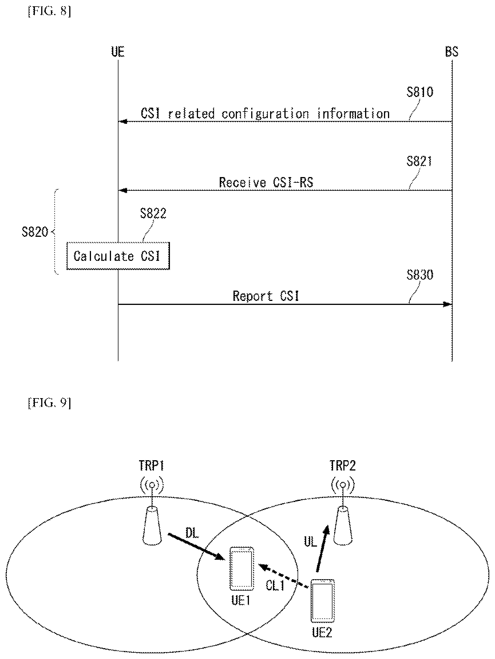 Patent US12108267 Figure 7 – Method for reporting channel state information in wireless communication system, and apparatus therefor