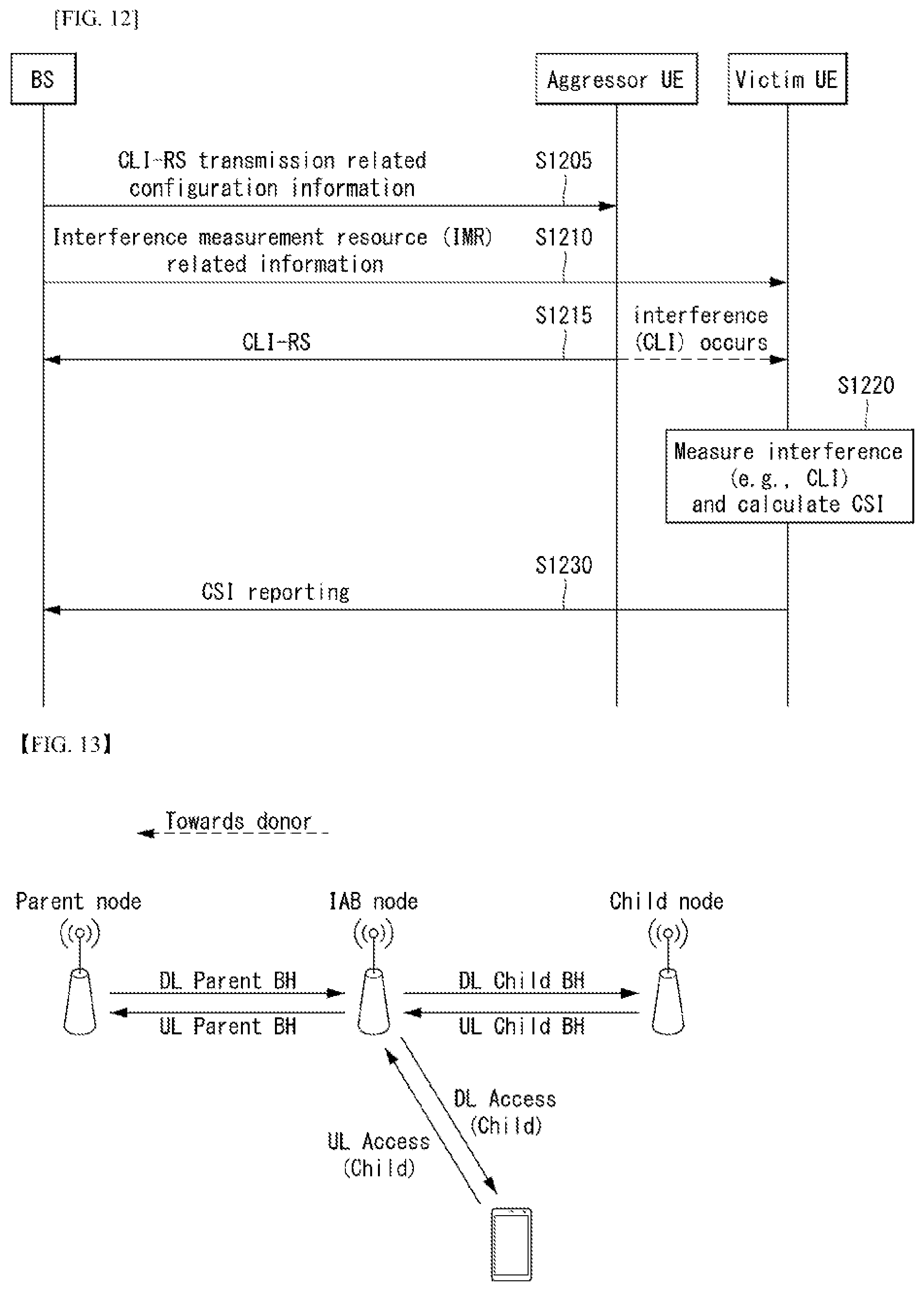 Patent US12108267 Figure 10 – Method for reporting channel state information in wireless communication system, and apparatus therefor