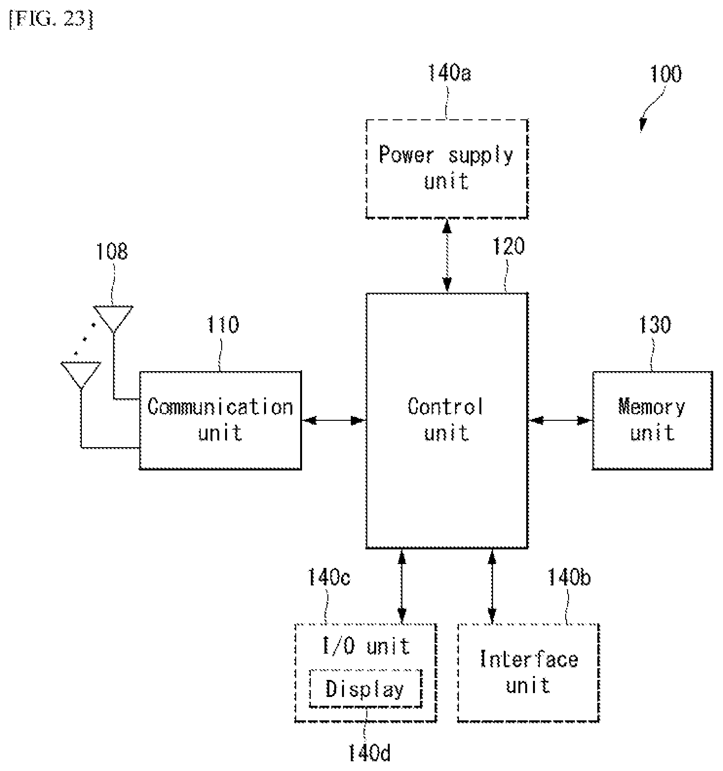 Patent US12108267 Figure 17 – Method for reporting channel state information in wireless communication system, and apparatus therefor