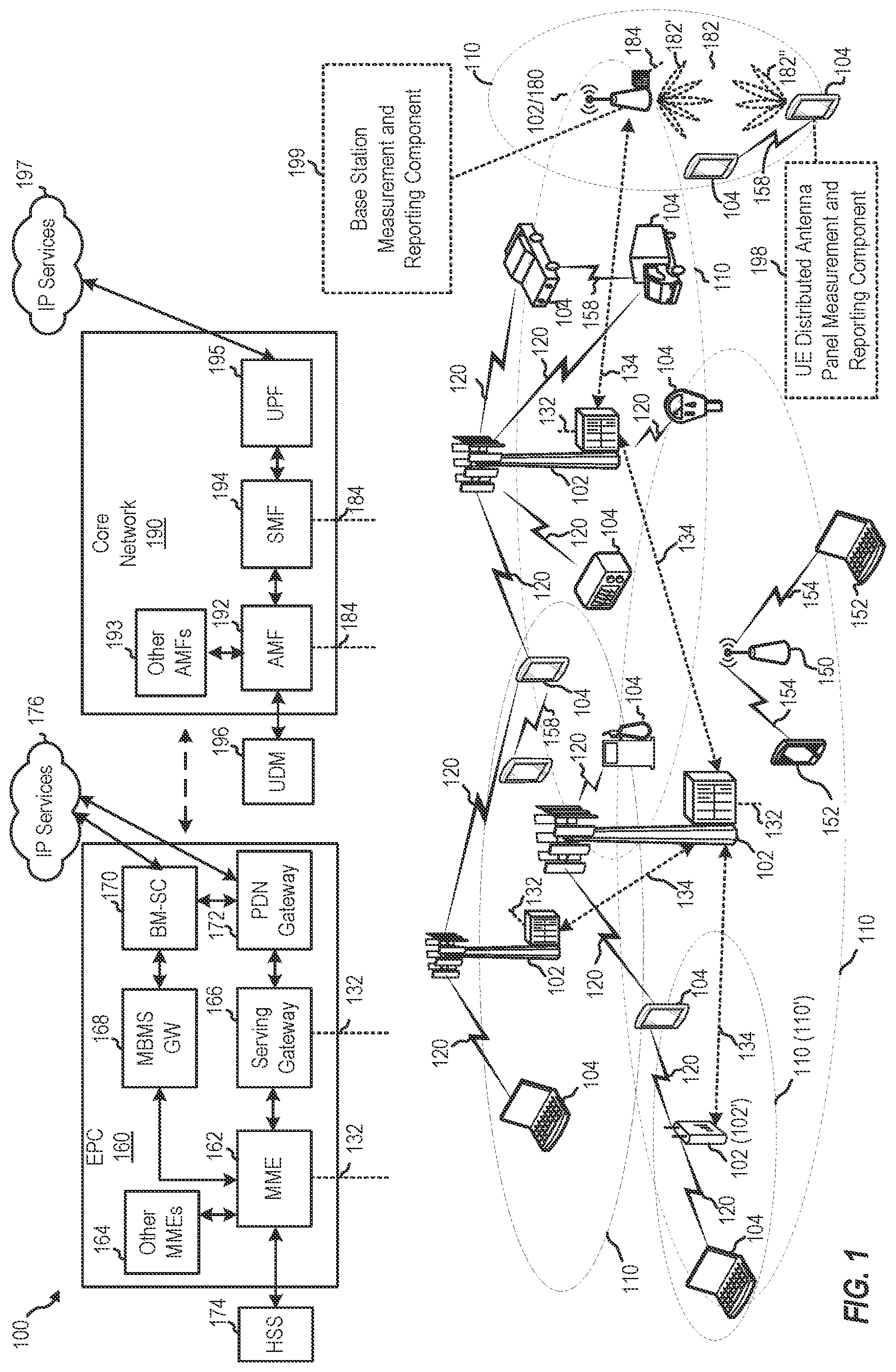 Patent US12108269 Figure 1 – Distributed antenna panel measurement and reporting