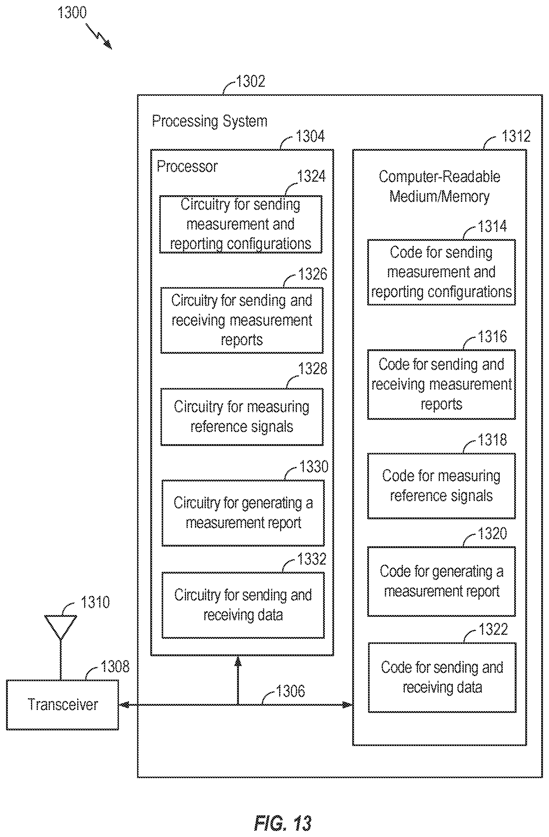 Patent US12108269 Figure 13 – Distributed antenna panel measurement and reporting