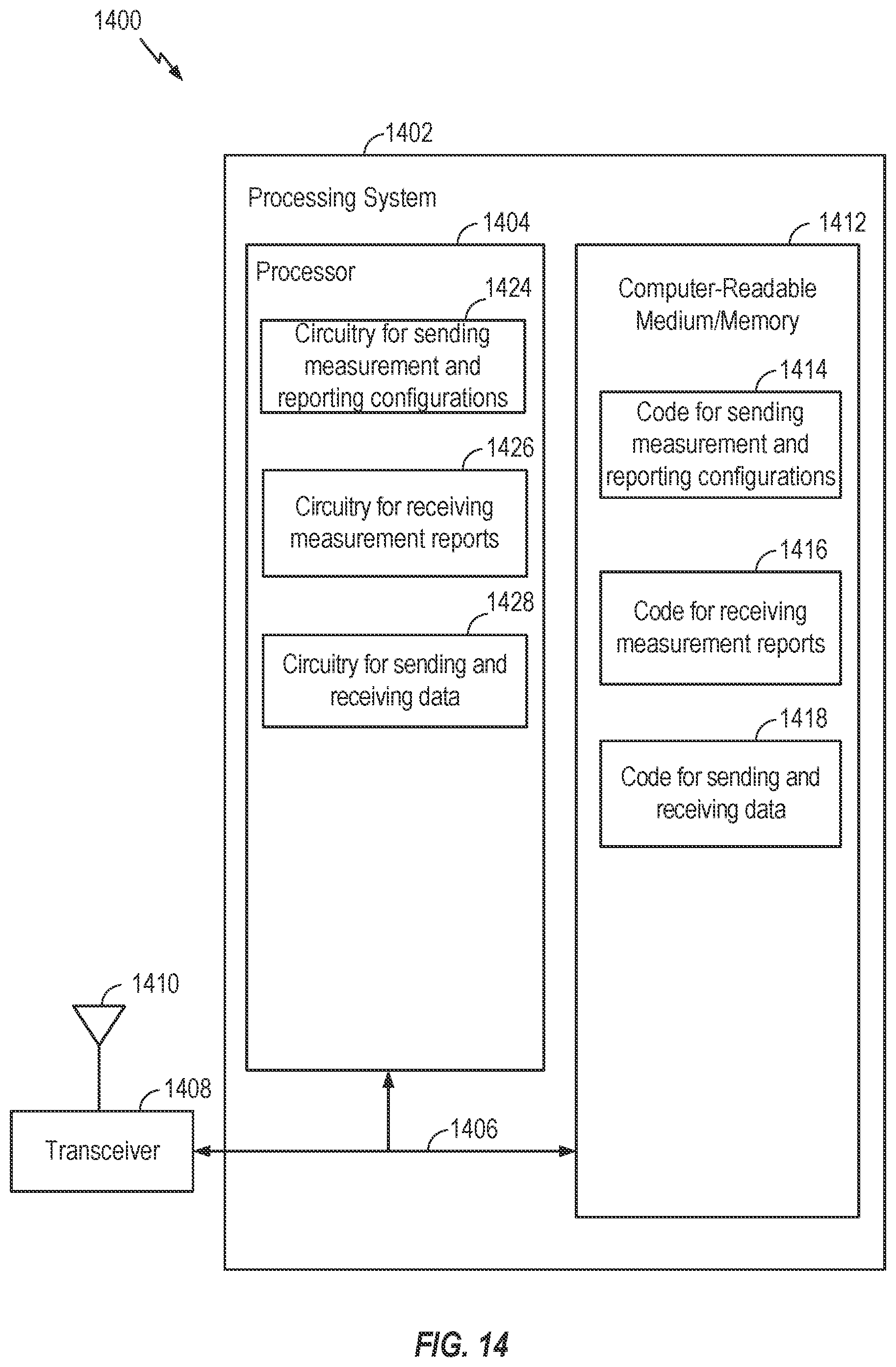 Patent US12108269 Figure 14 – Distributed antenna panel measurement and reporting