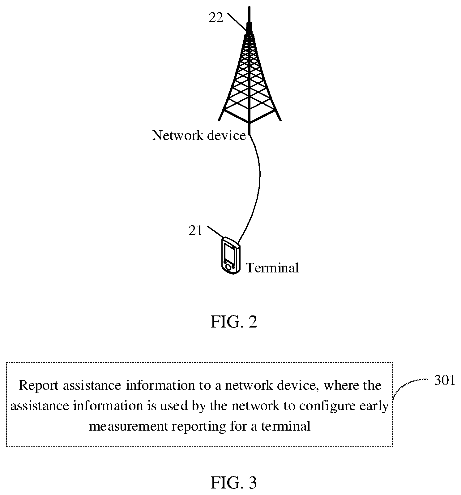 Patent US12108272 Figure 2 – Reporting method, configuration method, terminal, and network device