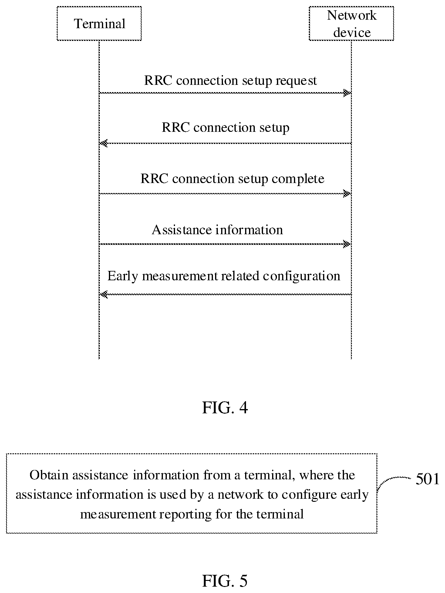 Patent US12108272 Figure 3 – Reporting method, configuration method, terminal, and network device