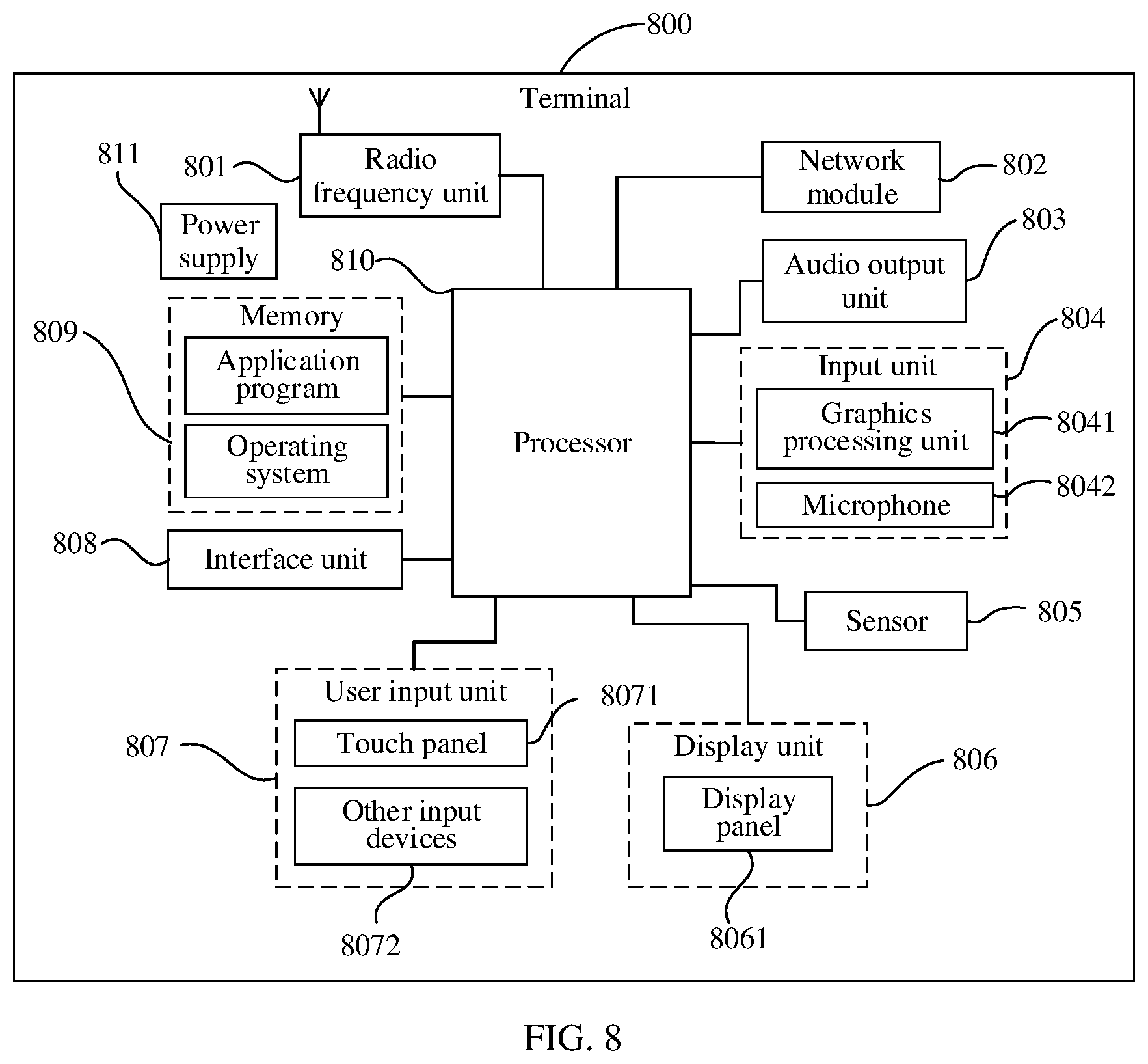 Patent US12108272 Figure 5 – Reporting method, configuration method, terminal, and network device
