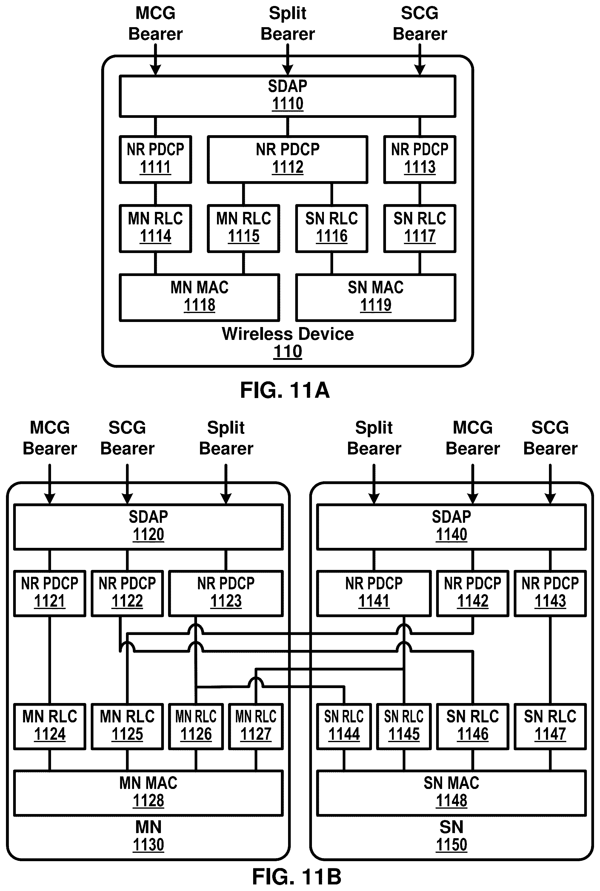 Patent US12108273 Figure 11 – Activation of semi-persistent channel state information in a wireless device