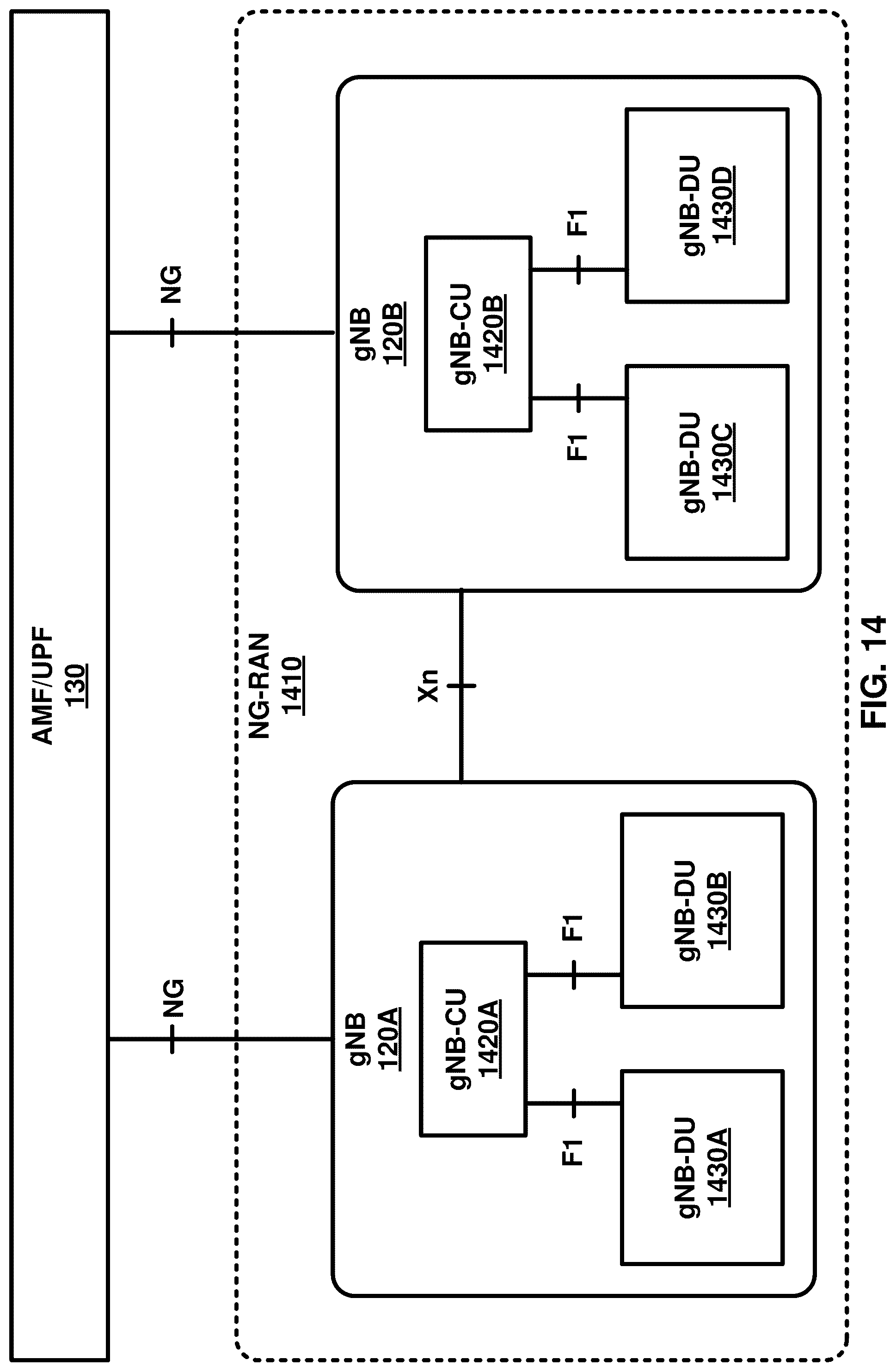 Patent US12108273 Figure 14 – Activation of semi-persistent channel state information in a wireless device