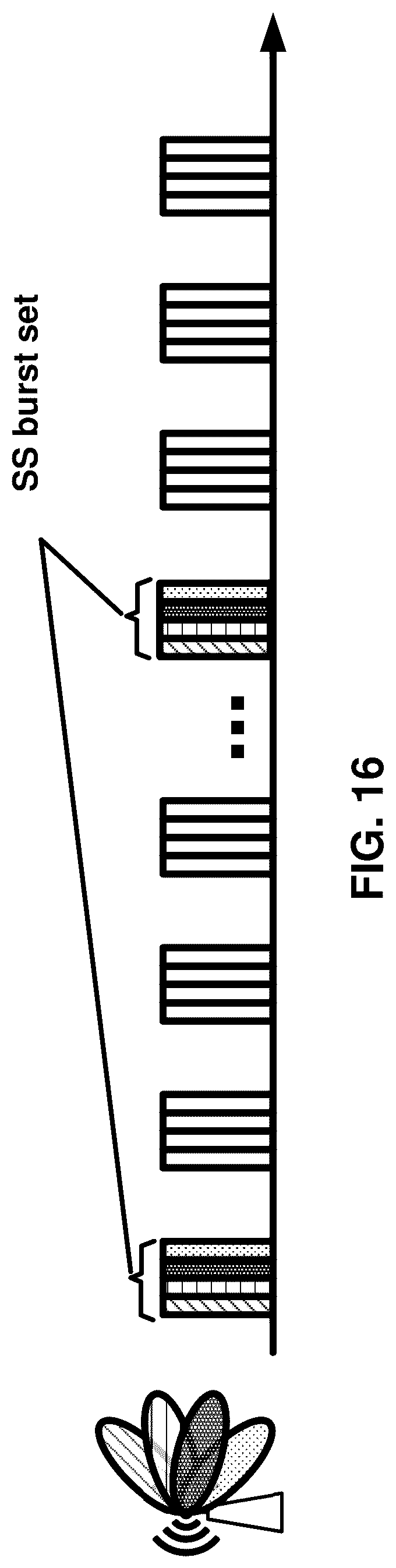 Patent US12108273 Figure 16 – Activation of semi-persistent channel state information in a wireless device