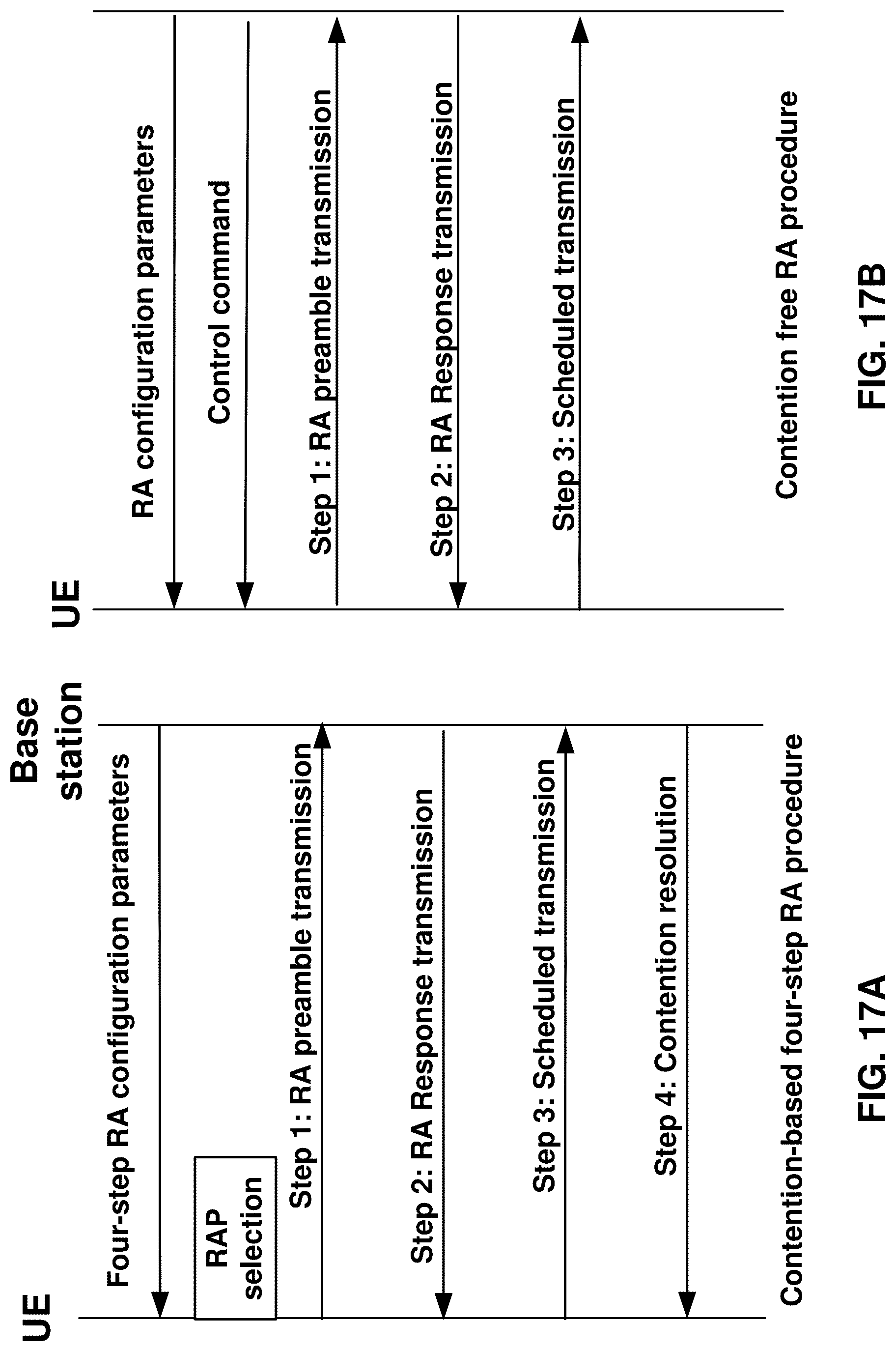 Patent US12108273 Figure 17 – Activation of semi-persistent channel state information in a wireless device