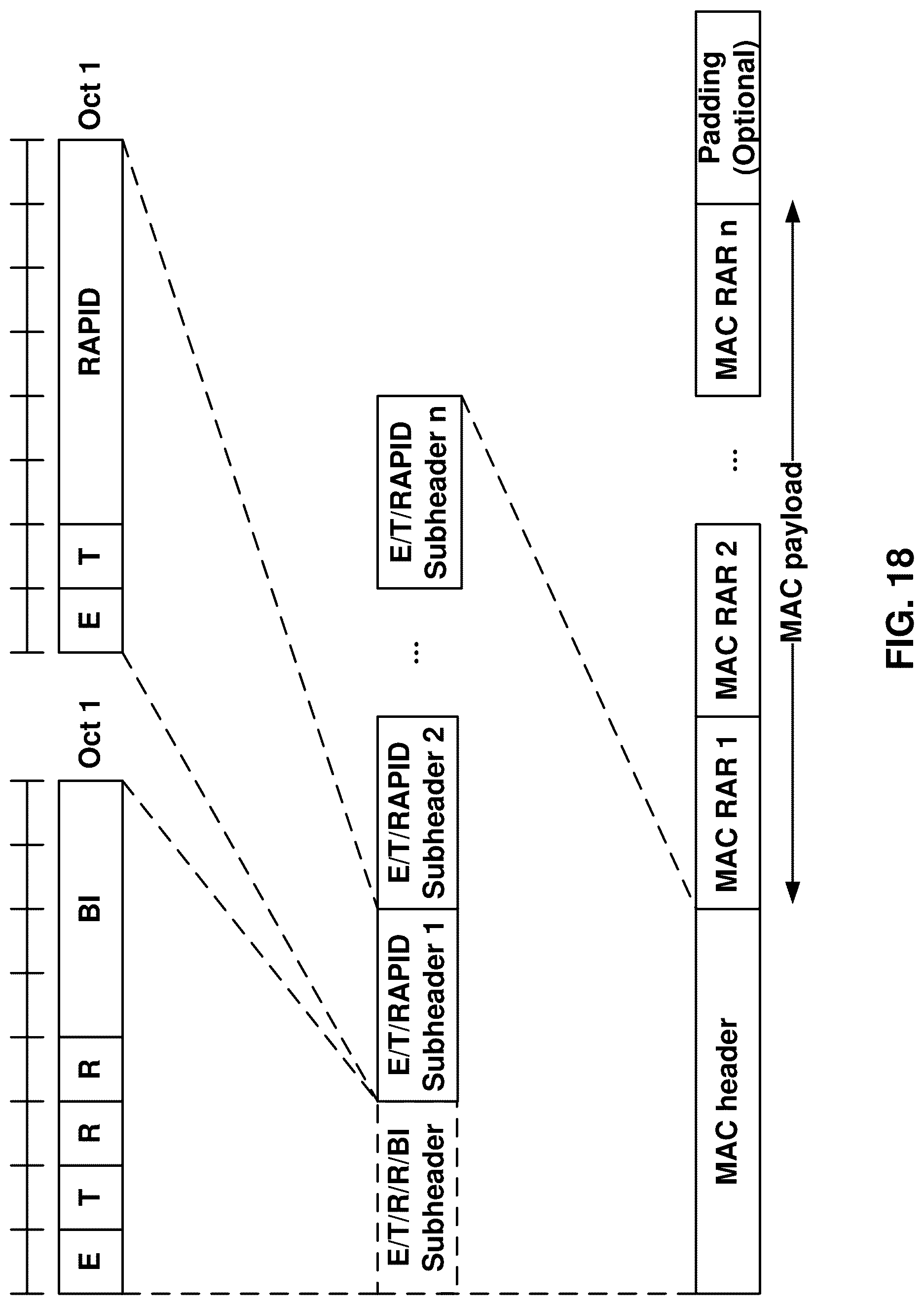 Patent US12108273 Figure 18 – Activation of semi-persistent channel state information in a wireless device