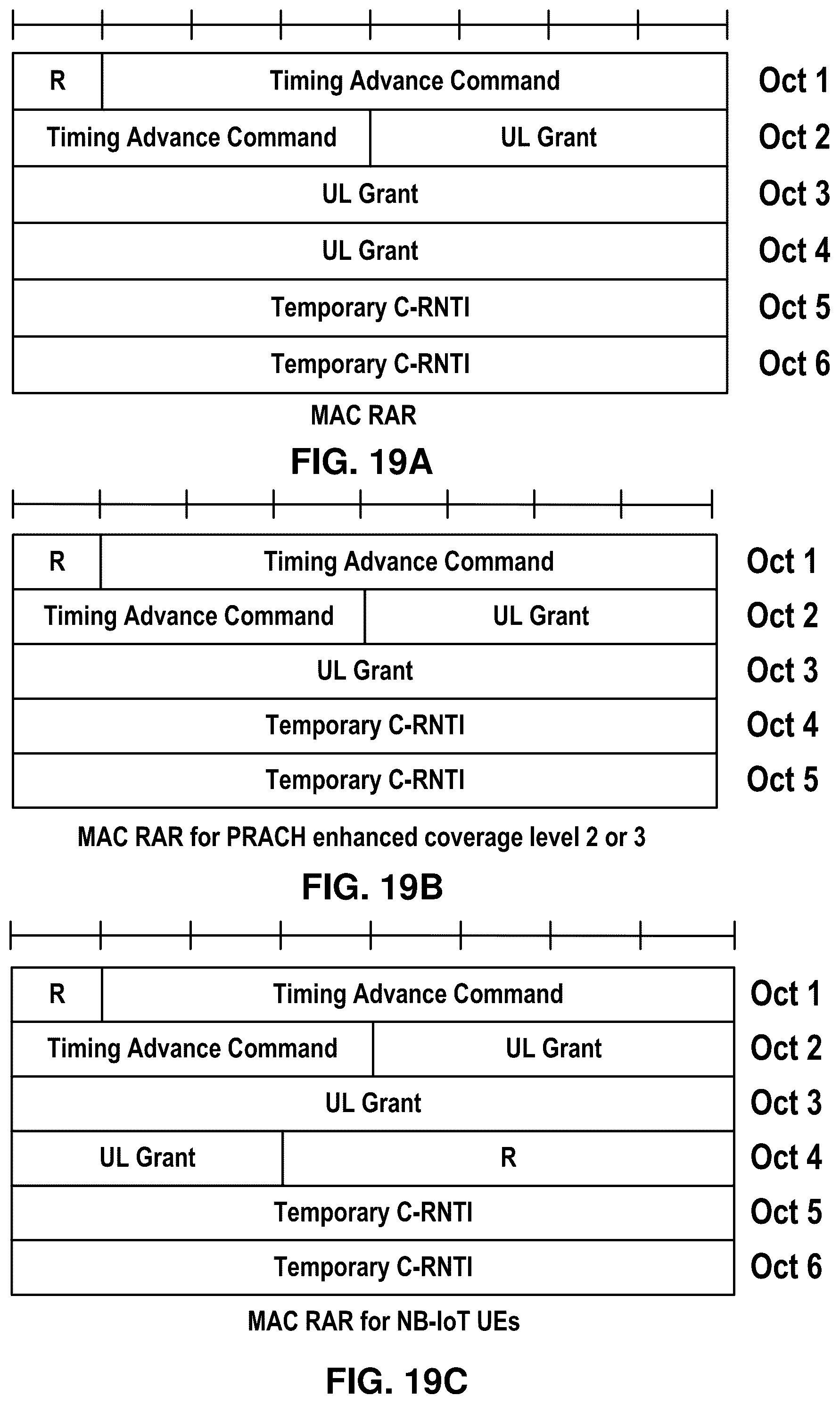 Patent US12108273 Figure 19 – Activation of semi-persistent channel state information in a wireless device