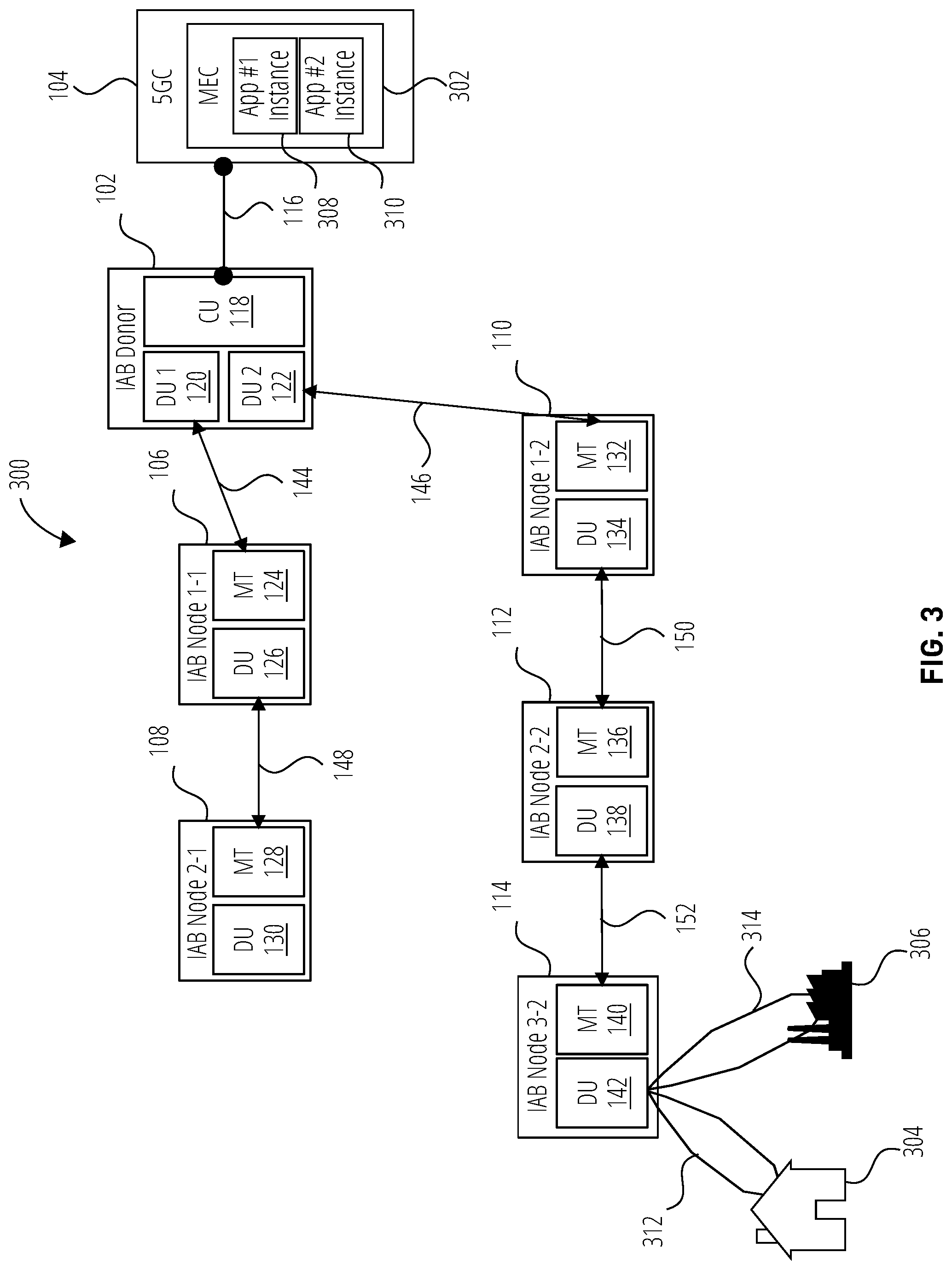 Patent US12108274 Figure 3 – Systems and methods for configuring communication with an IAB MEC