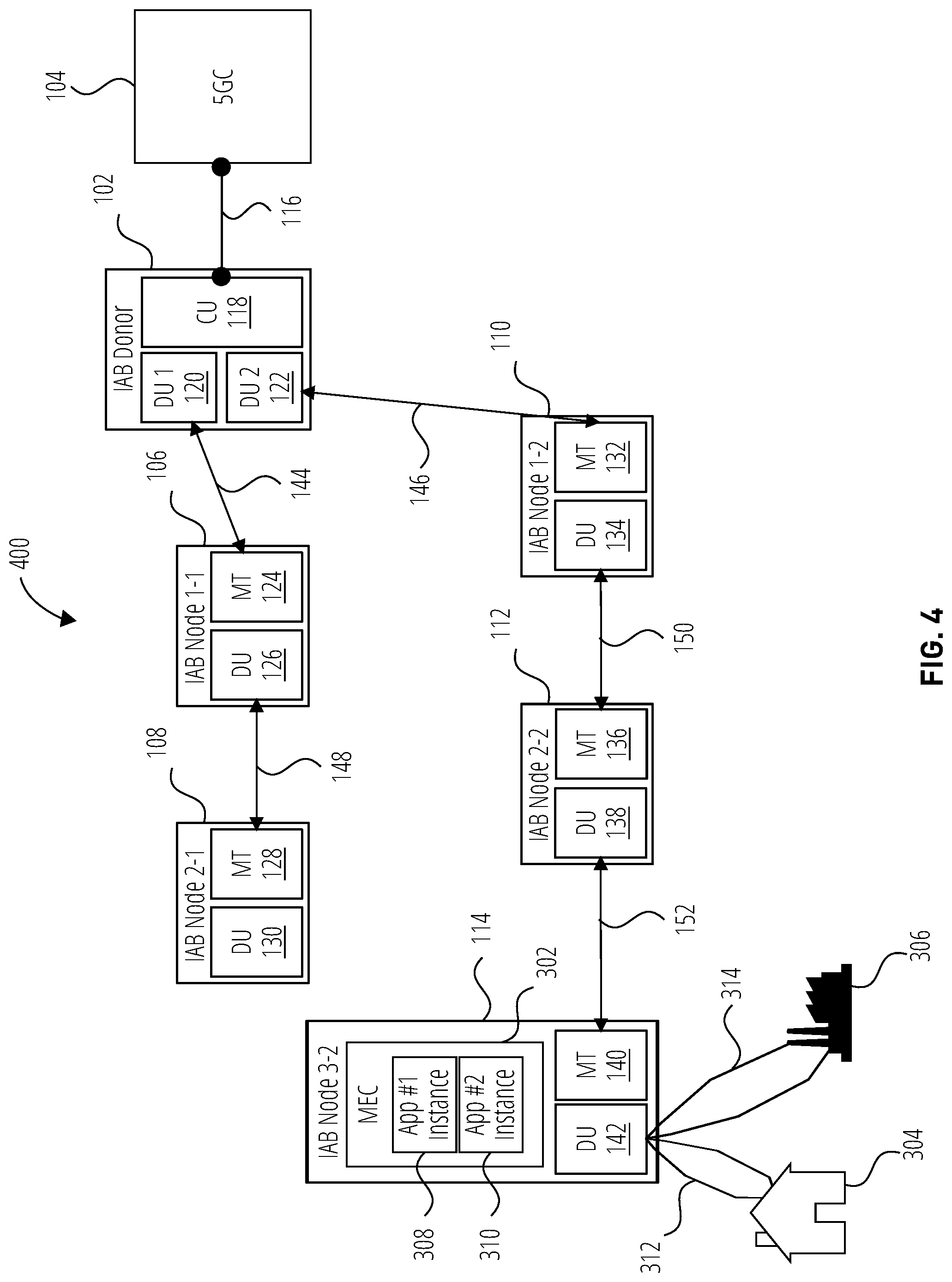 Patent US12108274 Figure 4 – Systems and methods for configuring communication with an IAB MEC