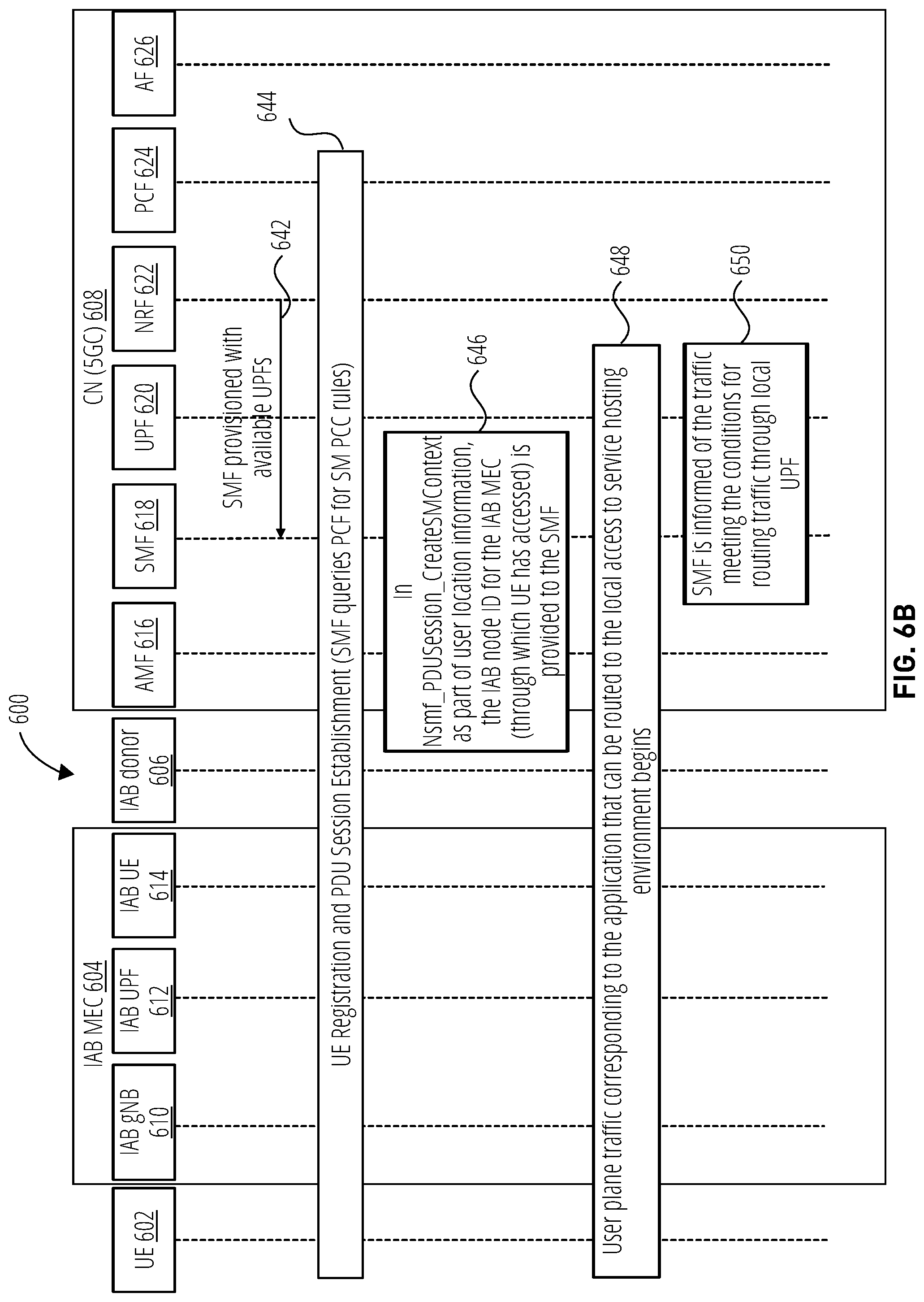 Patent US12108274 Figure 7 – Systems and methods for configuring communication with an IAB MEC