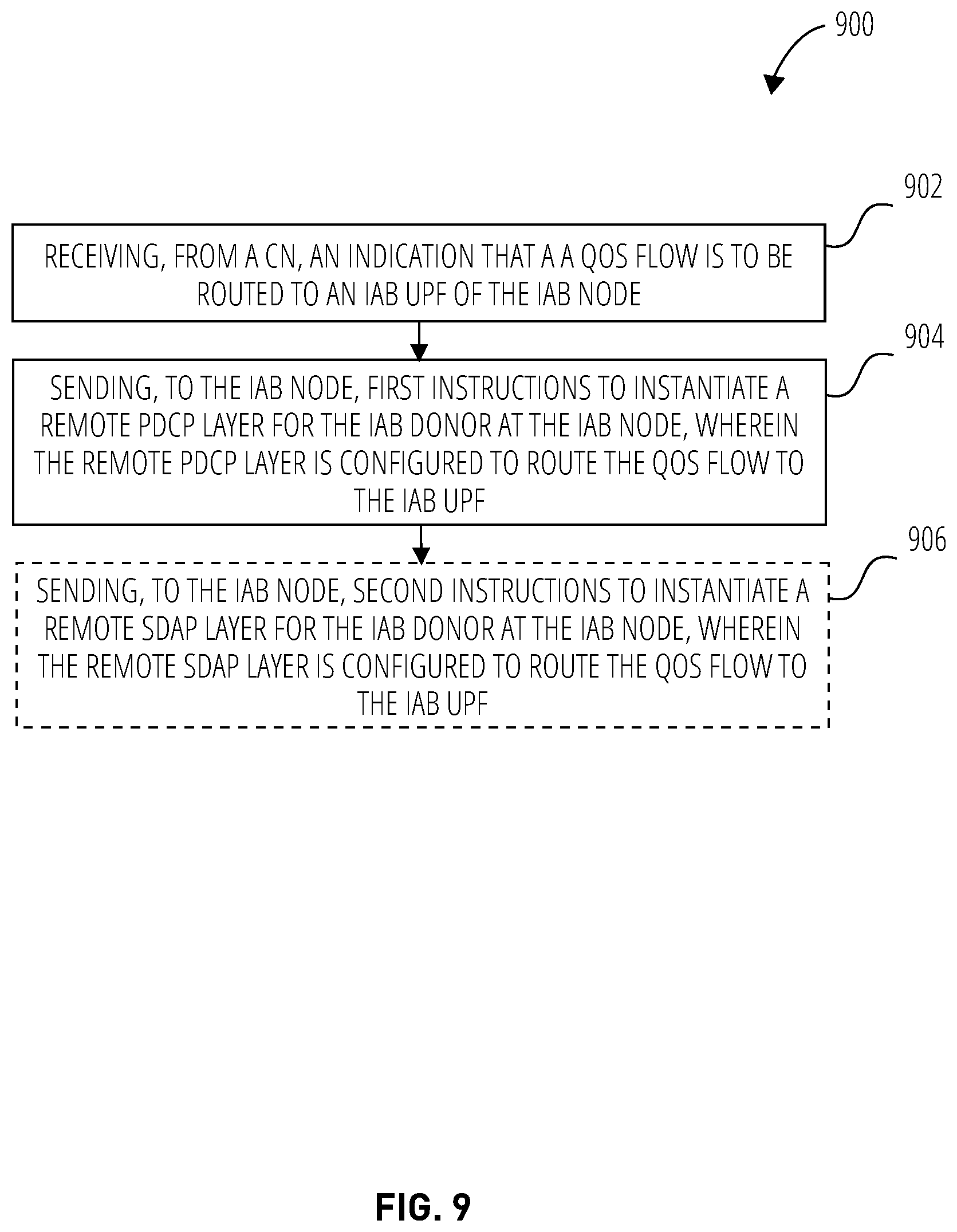 Patent US12108274 Figure 11 – Systems and methods for configuring communication with an IAB MEC