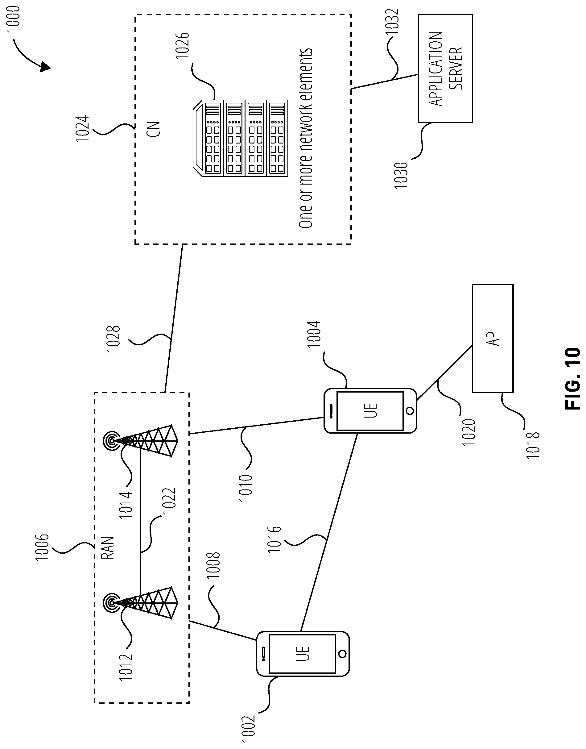 Patent US12108274 Figure 12 – Systems and methods for configuring communication with an IAB MEC