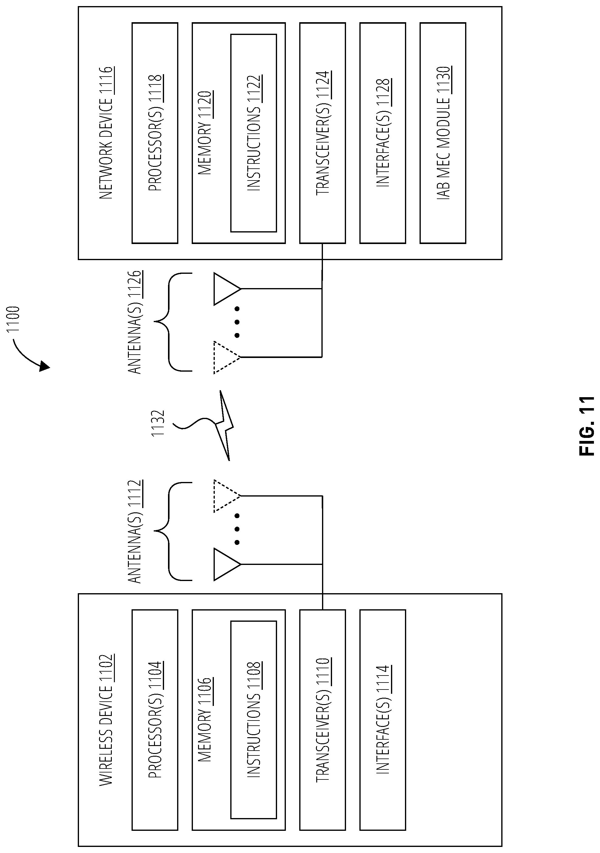 Patent US12108274 Figure 13 – Systems and methods for configuring communication with an IAB MEC