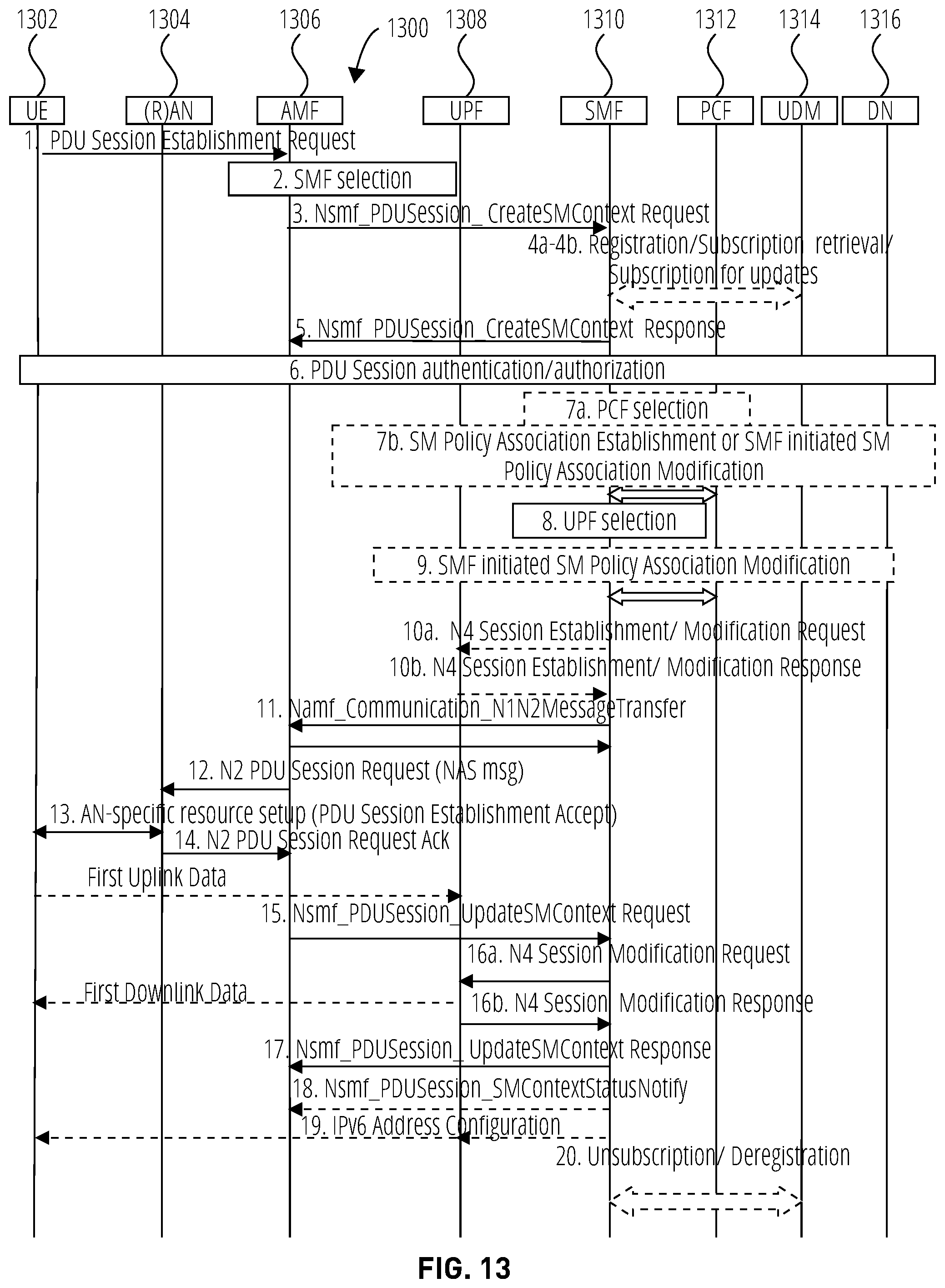 Patent US12108274 Figure 15 – Systems and methods for configuring communication with an IAB MEC