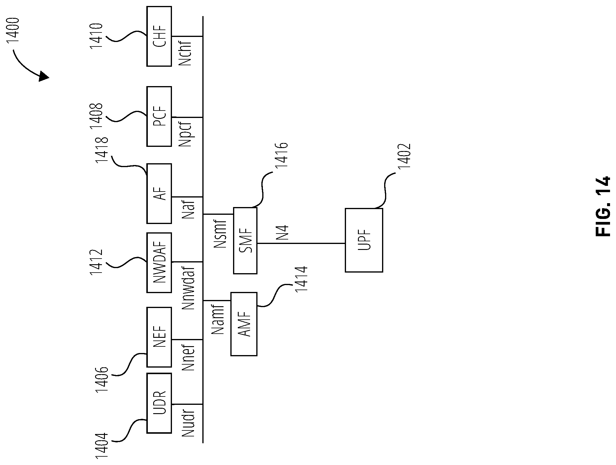 Patent US12108274 Figure 16 – Systems and methods for configuring communication with an IAB MEC