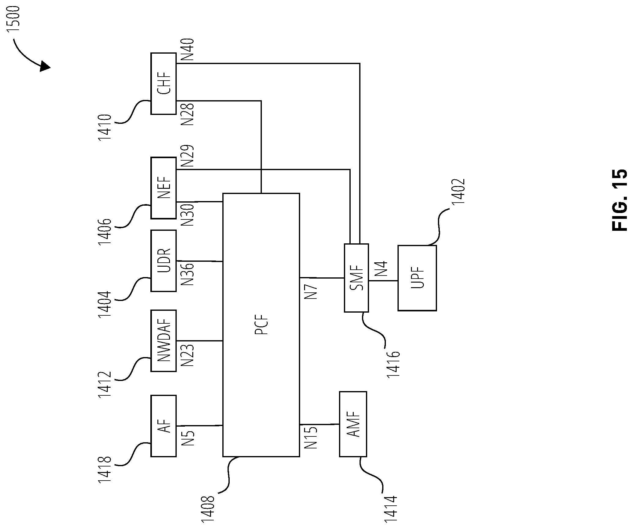 Patent US12108274 Figure 17 – Systems and methods for configuring communication with an IAB MEC