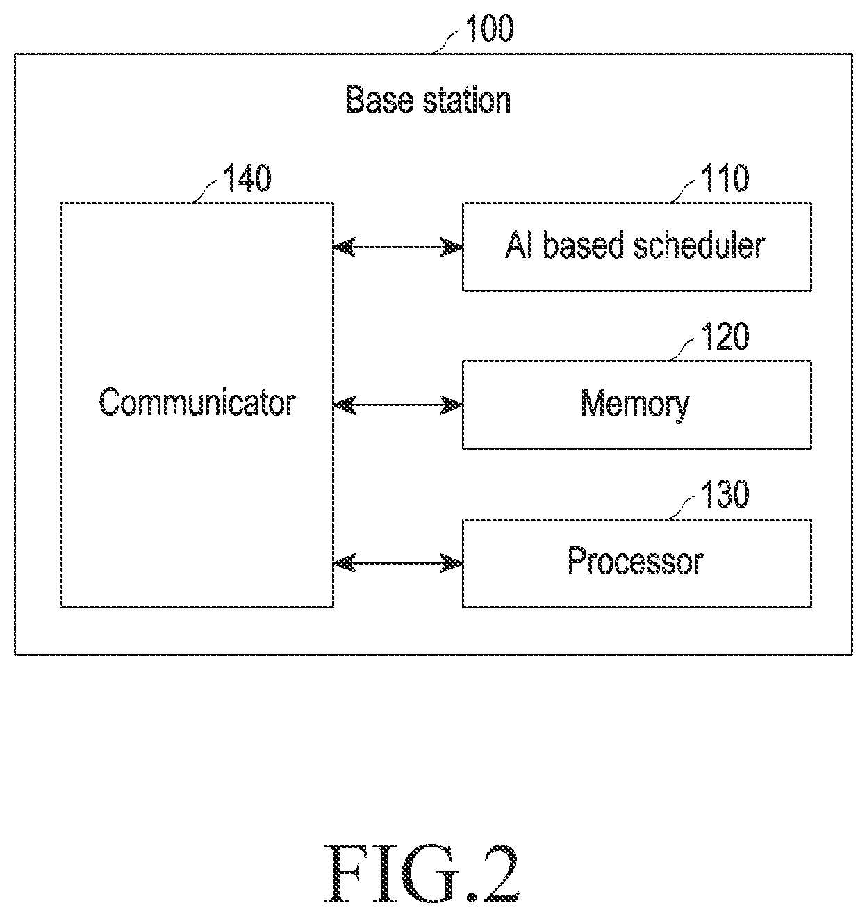 Patent US12108275 Figure 2 – Method and base station for managing scheduling performance of NGBR bearers