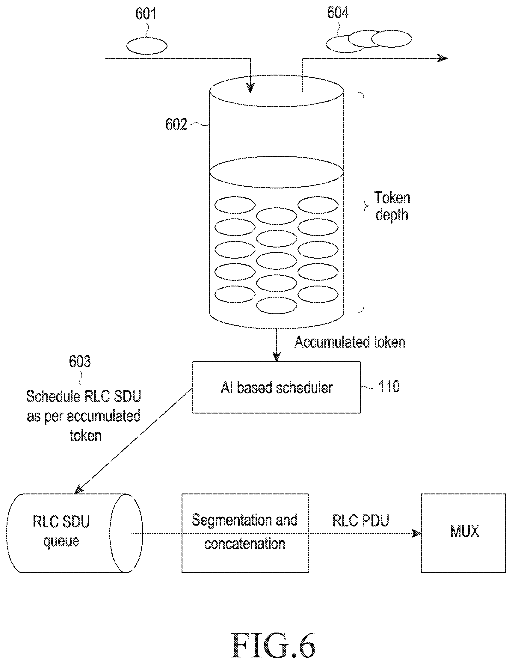Patent US12108275 Figure 7 – Method and base station for managing scheduling performance of NGBR bearers