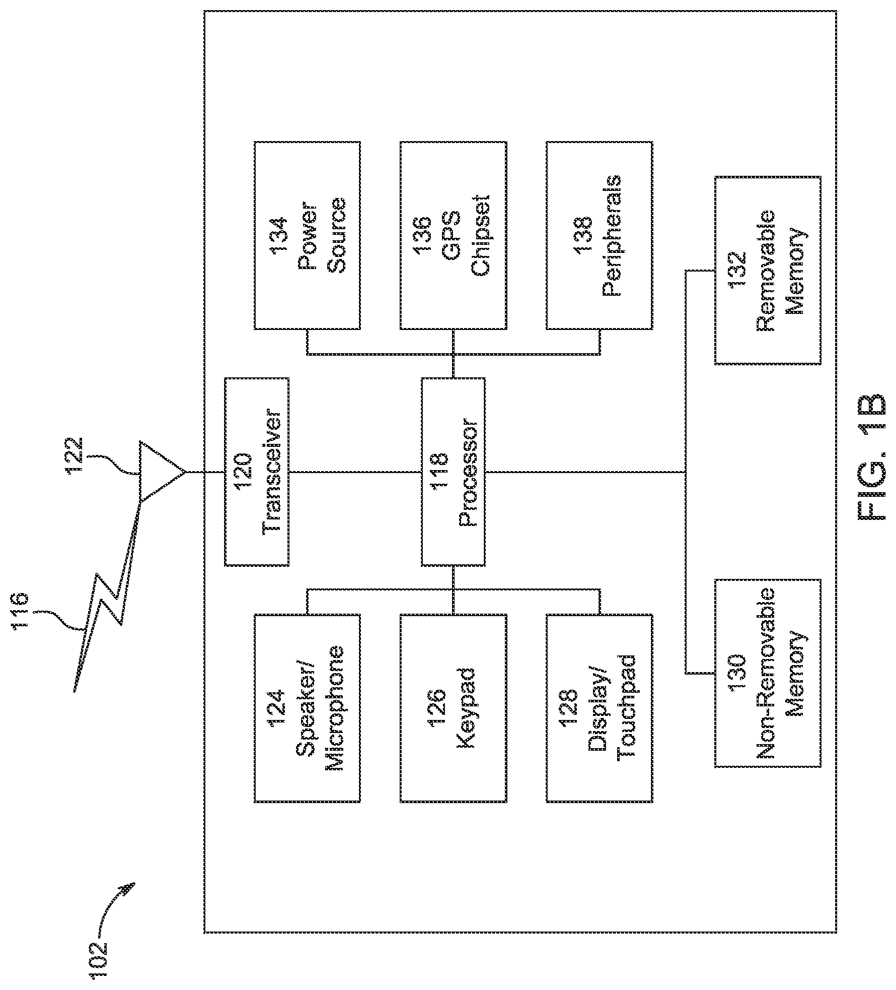 Patent US12108276 Figure 2 – Quality of service management for interworking between different communication architectures