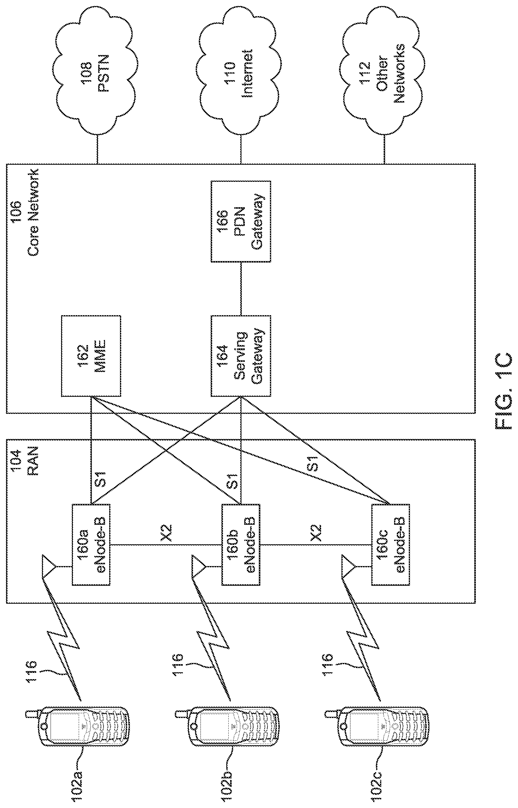 Patent US12108276 Figure 3 – Quality of service management for interworking between different communication architectures