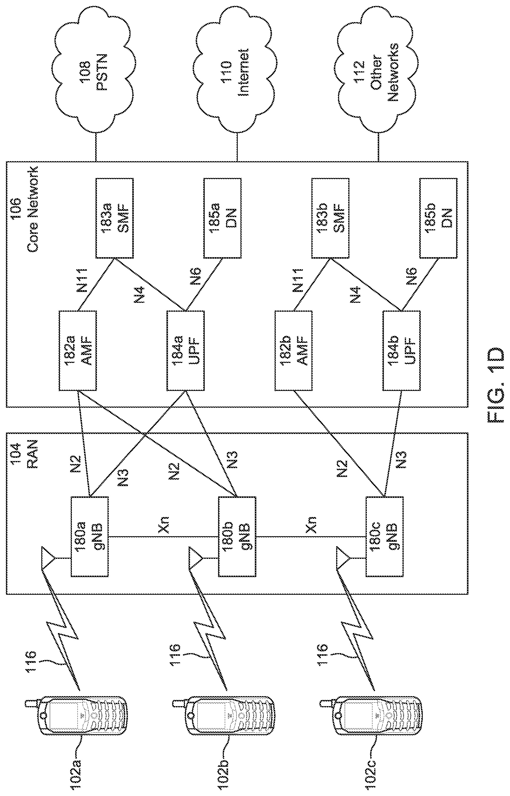 Patent US12108276 Figure 4 – Quality of service management for interworking between different communication architectures