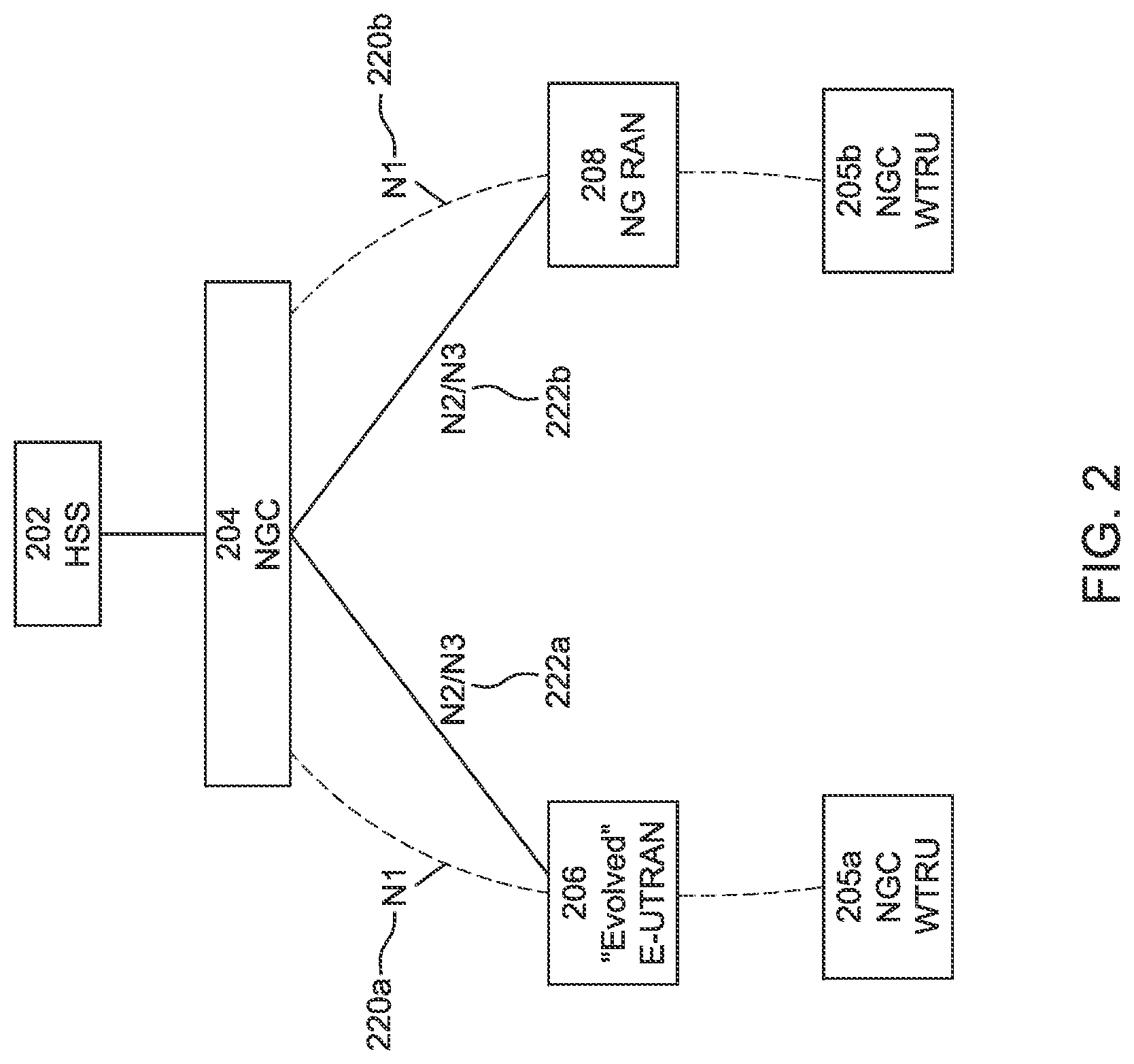 Patent US12108276 Figure 5 – Quality of service management for interworking between different communication architectures