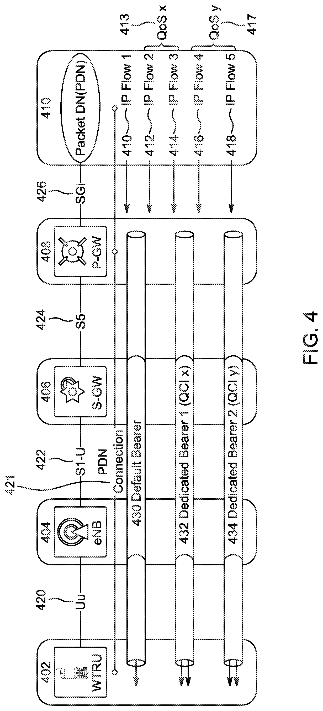 Patent US12108276 Figure 7 – Quality of service management for interworking between different communication architectures