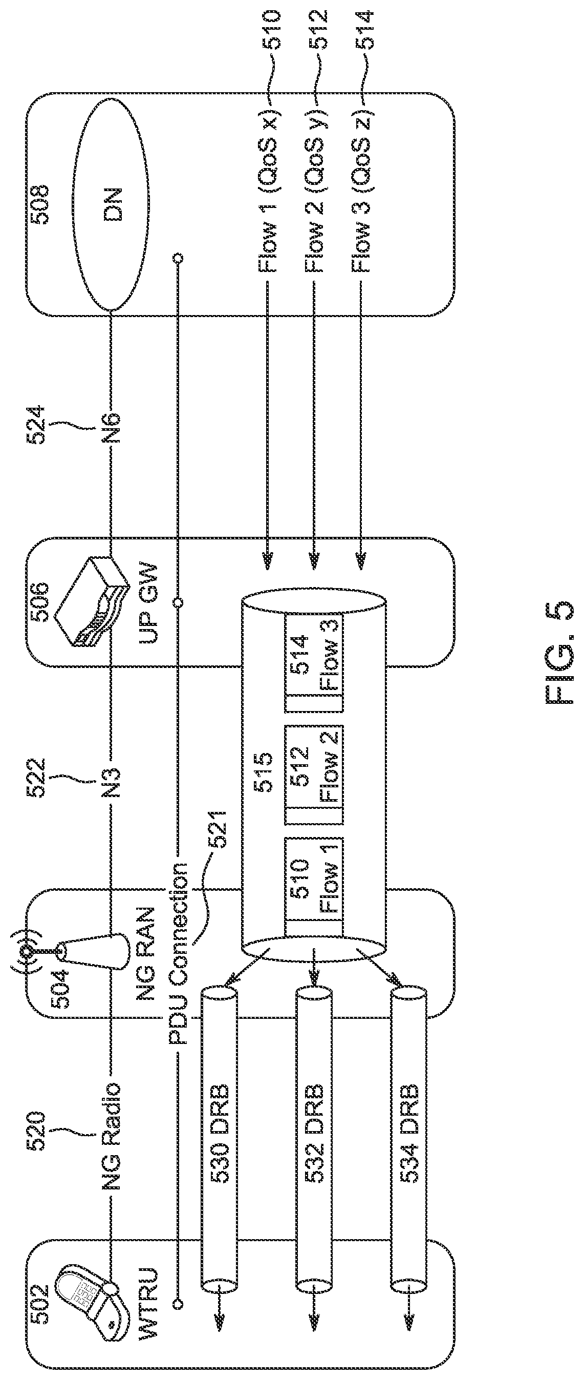 Patent US12108276 Figure 8 – Quality of service management for interworking between different communication architectures