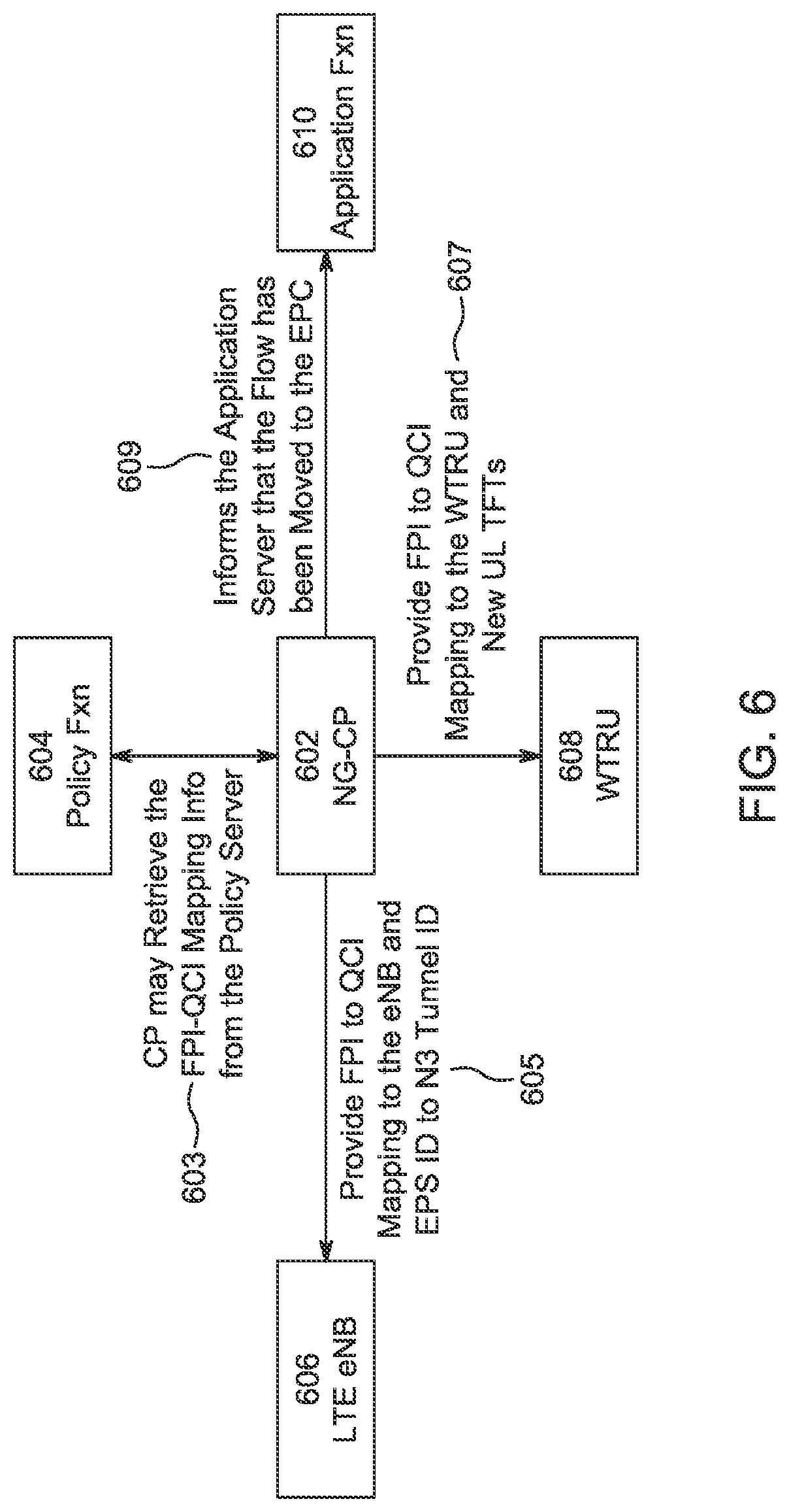 Patent US12108276 Figure 9 – Quality of service management for interworking between different communication architectures