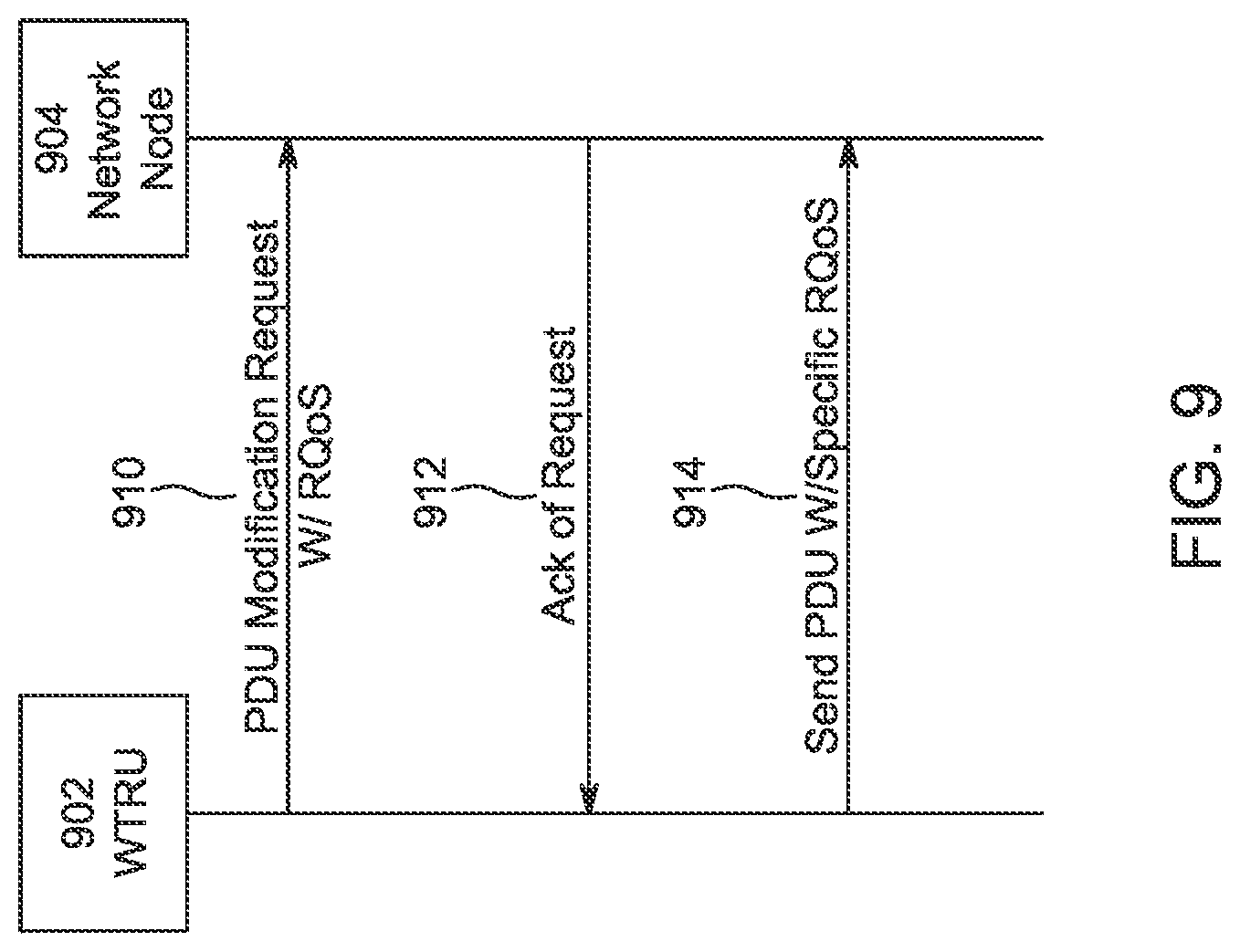 Patent US12108276 Figure 12 – Quality of service management for interworking between different communication architectures
